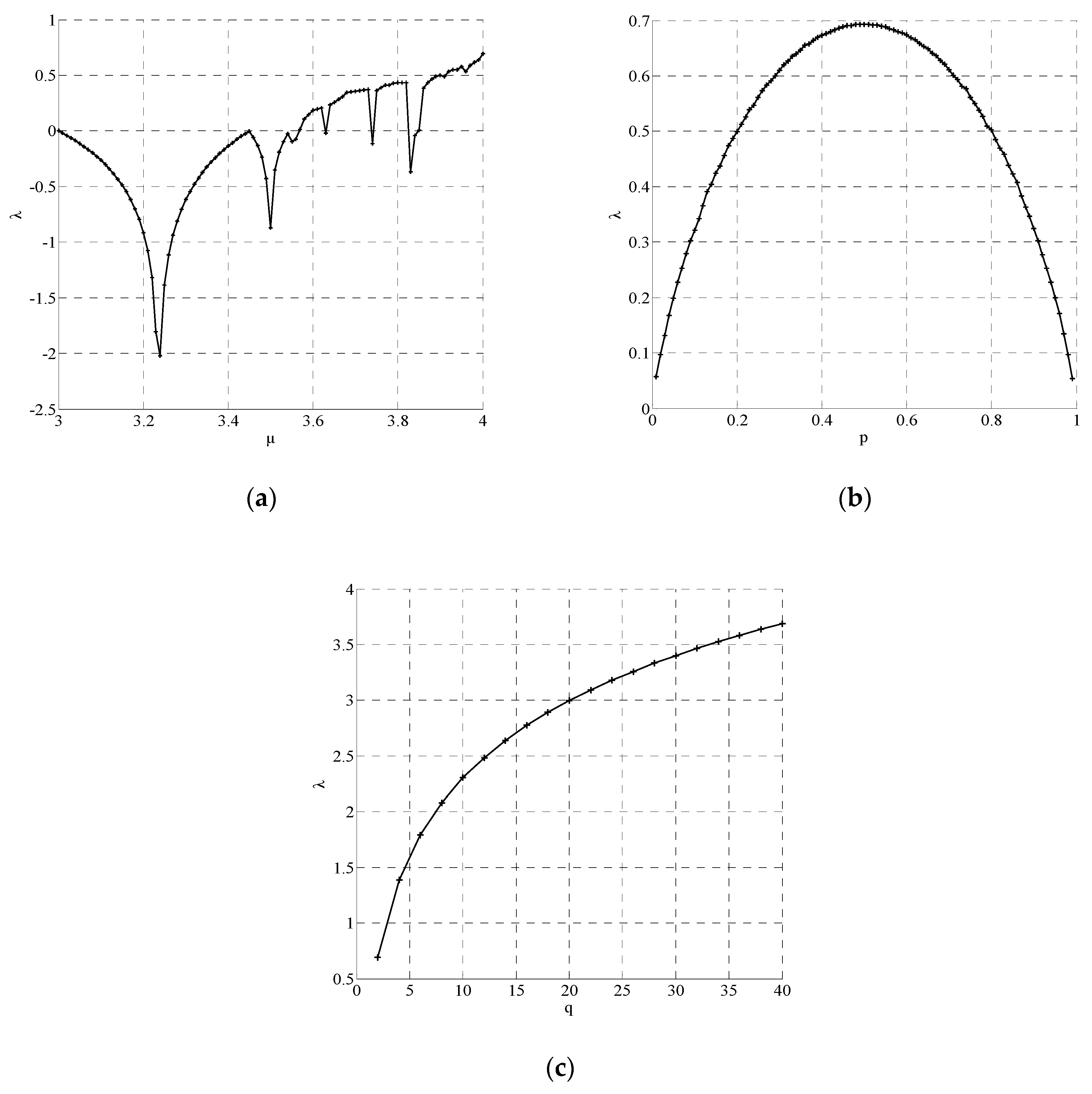 Entropy 22 01085 g001