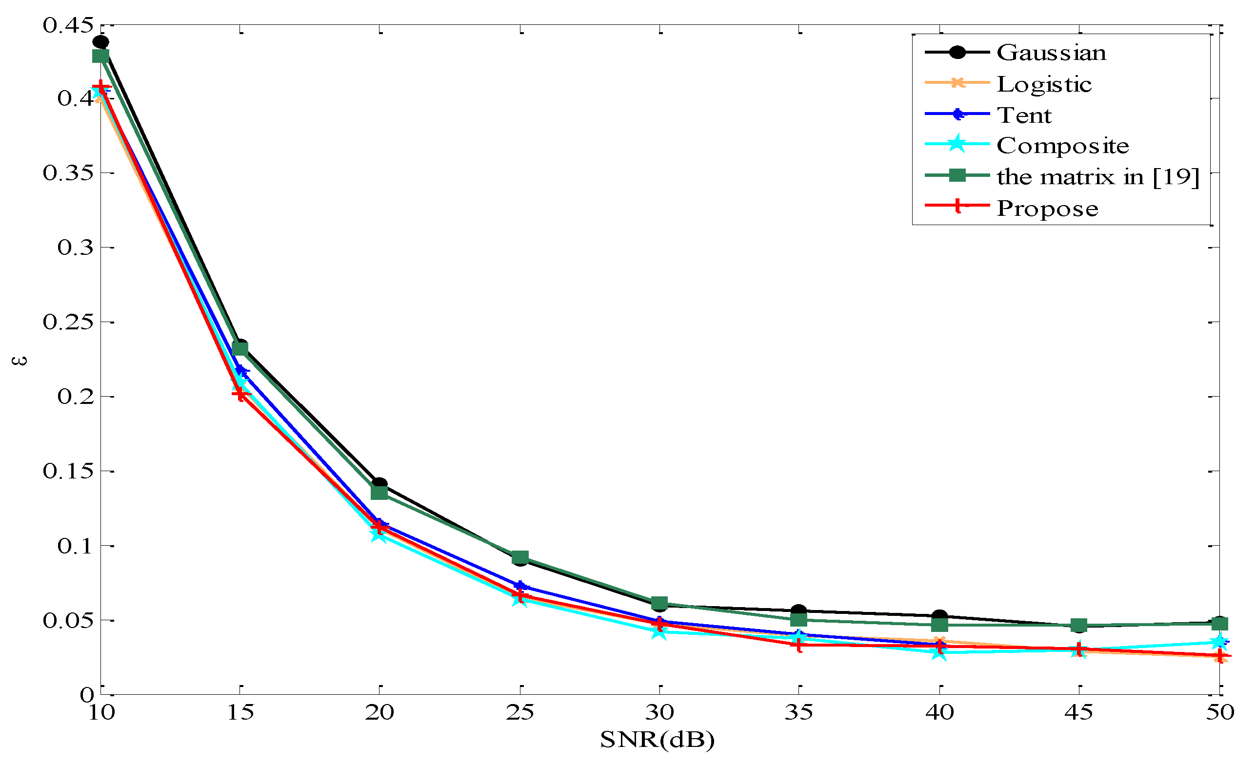 Entropy 22 01085 g006