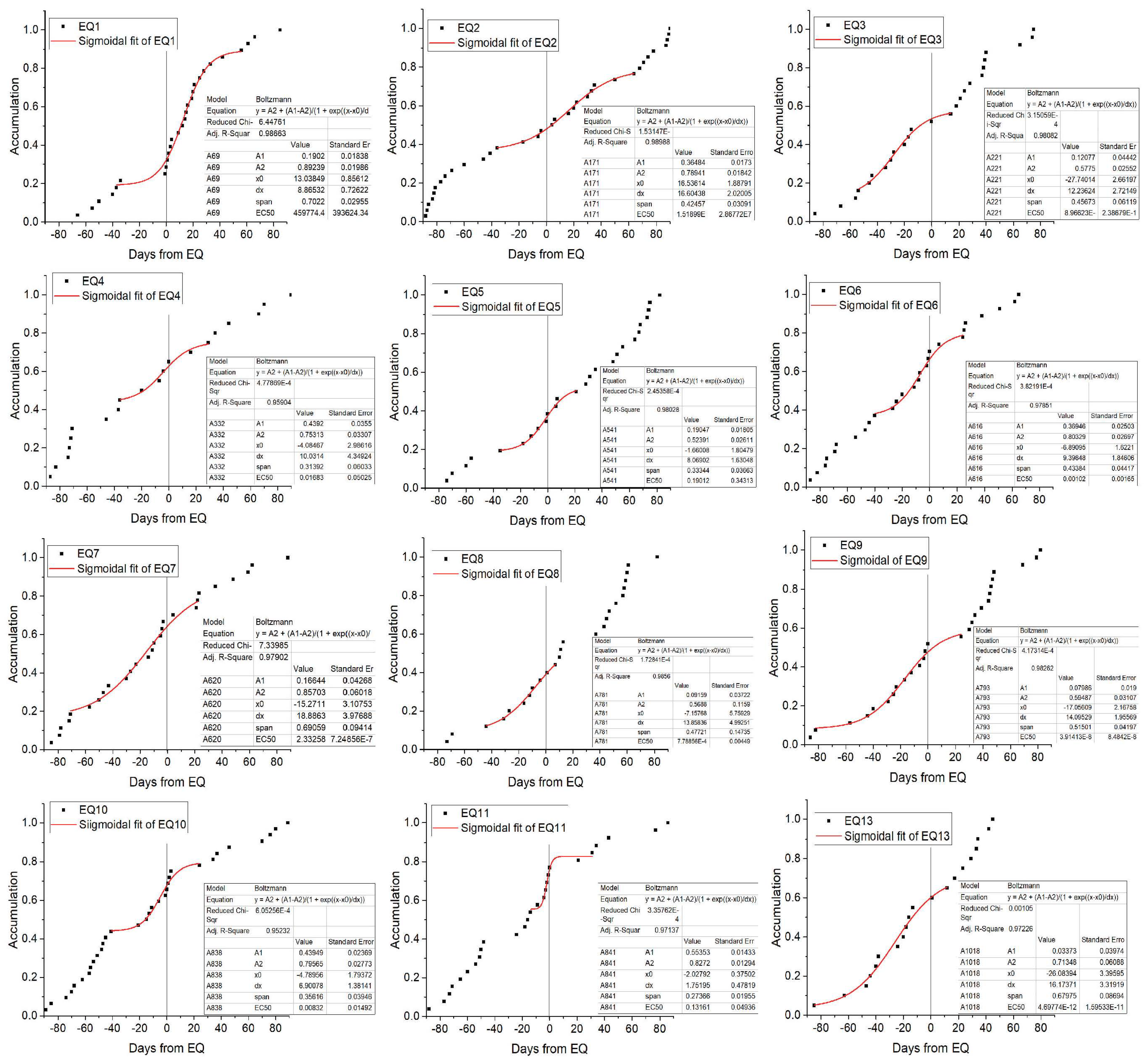 Entropy 22 01086 g006