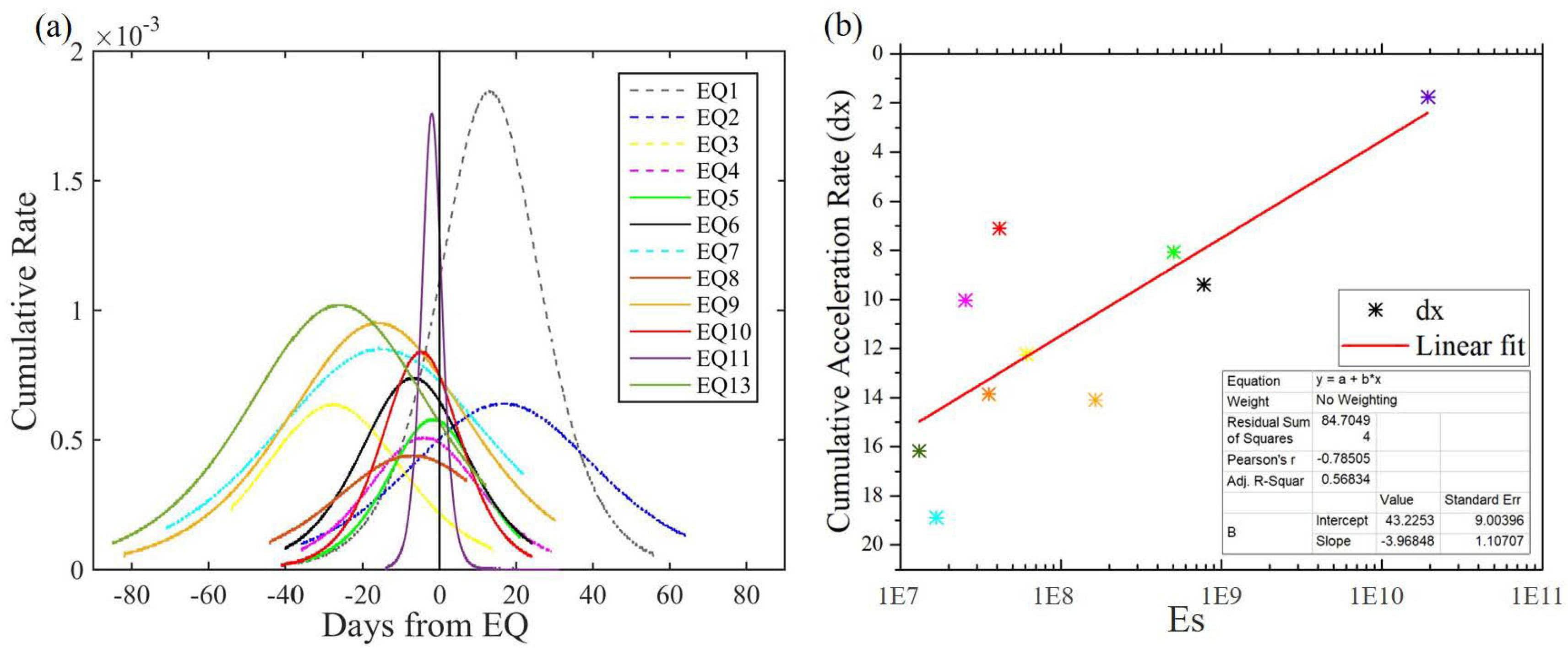 Entropy 22 01086 g007