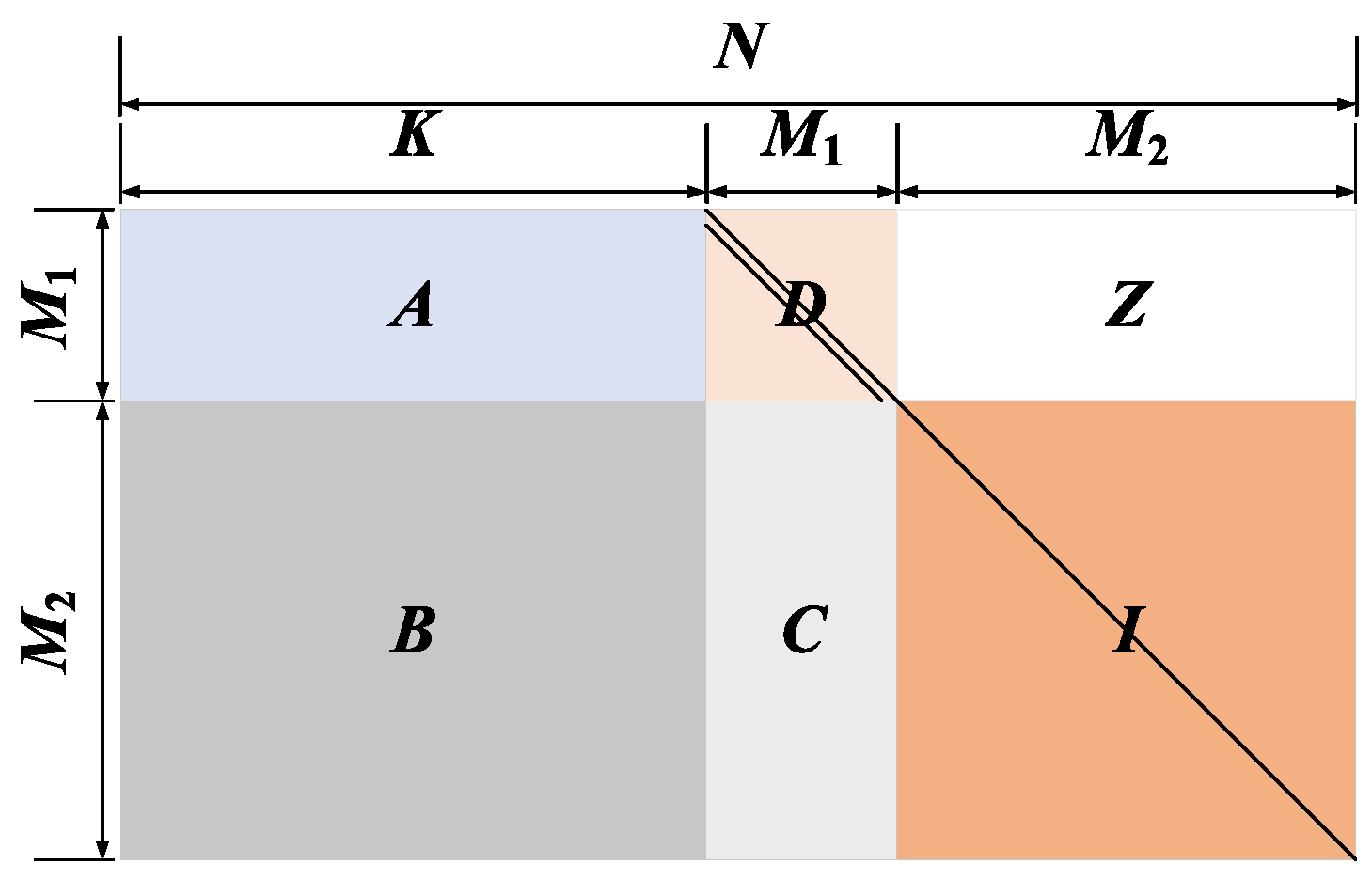 Entropy 22 01087 g003 Entropy 22 01087 g003