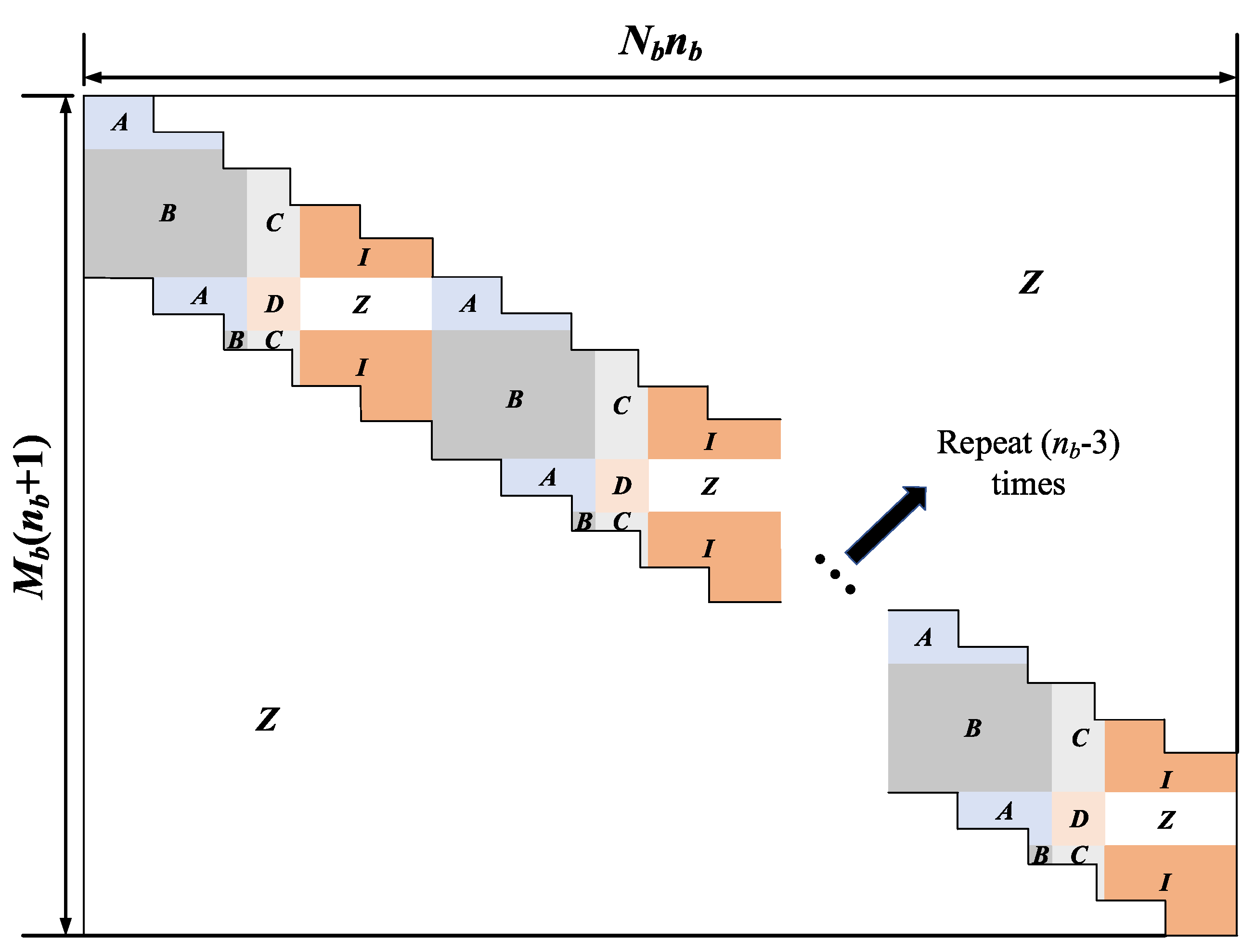 Entropy 22 01087 g005 Entropy 22 01087 g005