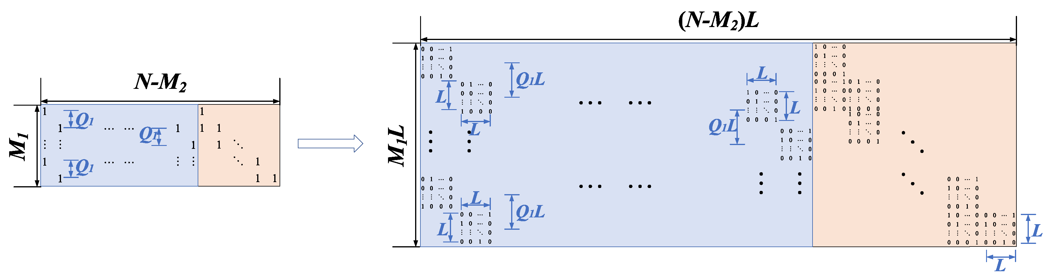 Entropy 22 01087 g006 Entropy 22 01087 g006