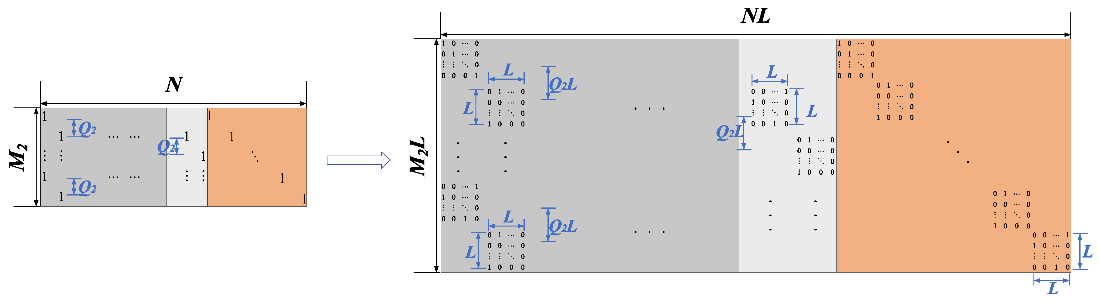 Entropy 22 01087 g007 Entropy 22 01087 g007