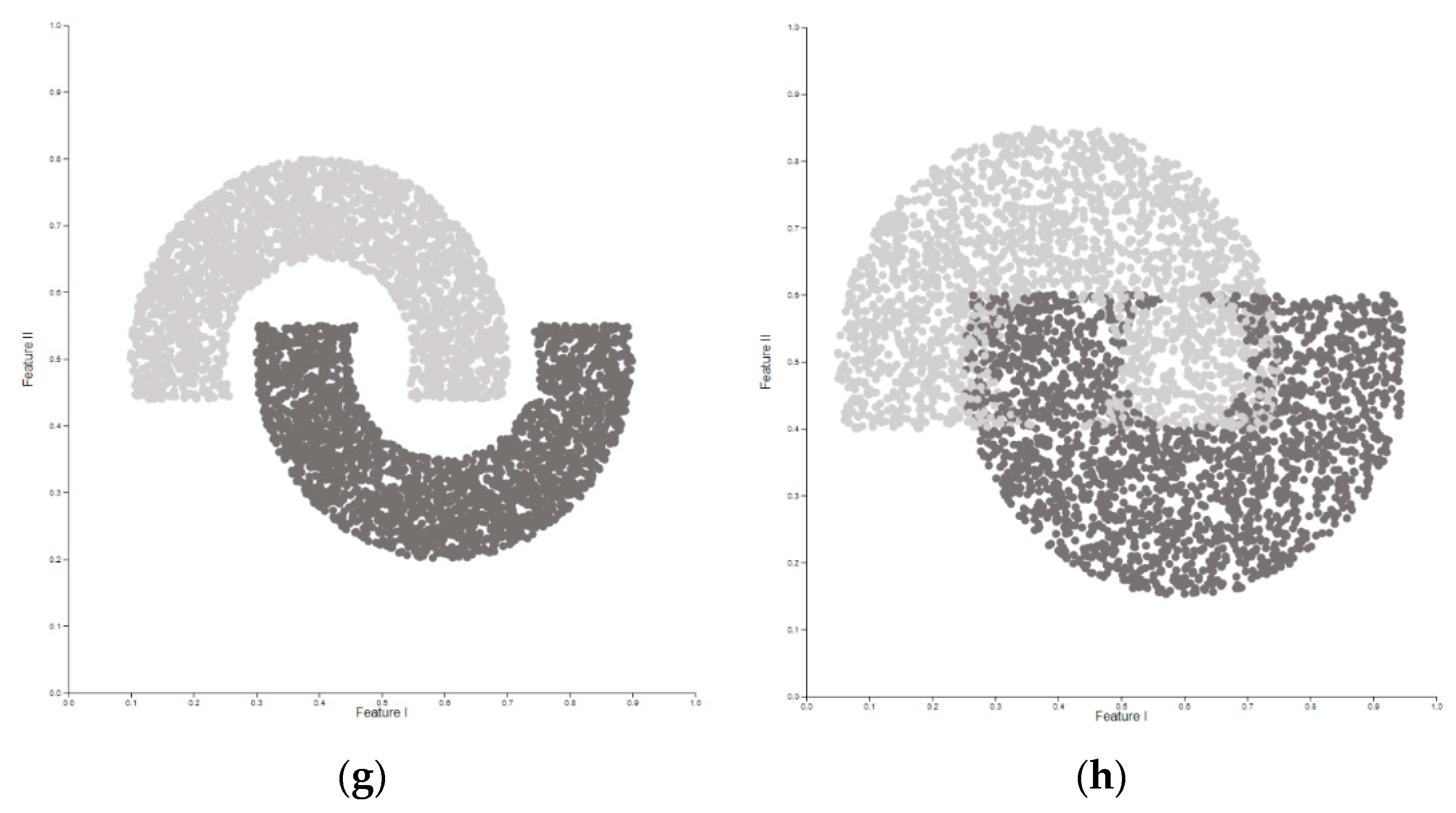 Entropy 22 01088 g001b Entropy 22 01088 g001b