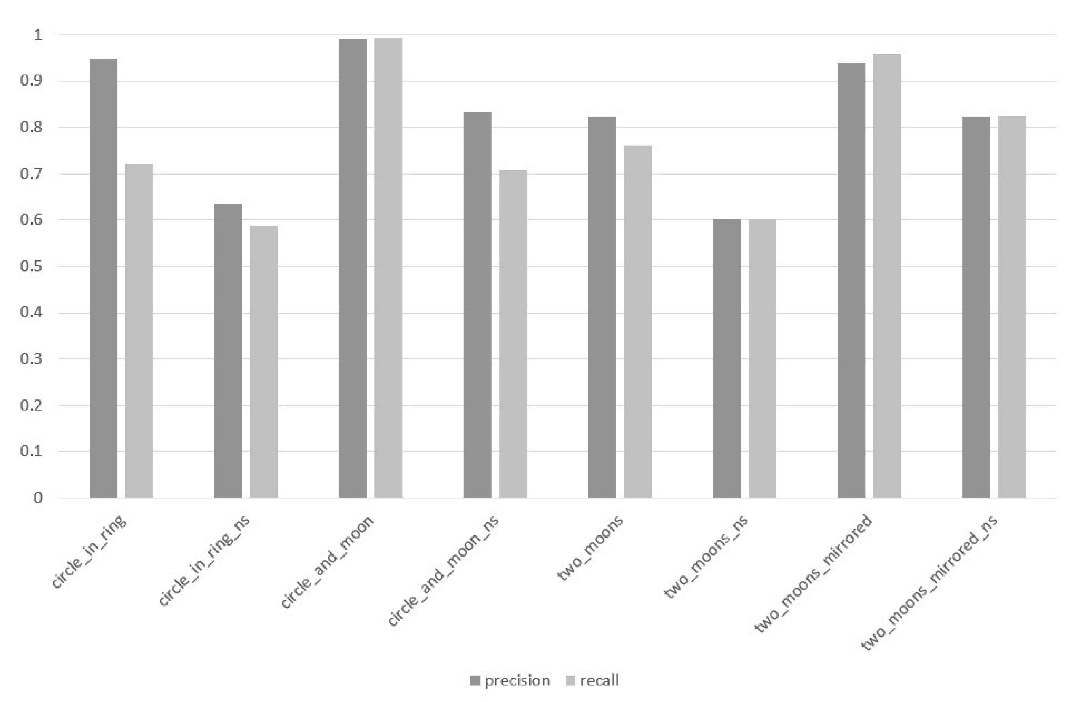 Entropy 22 01088 g003 Entropy 22 01088 g003