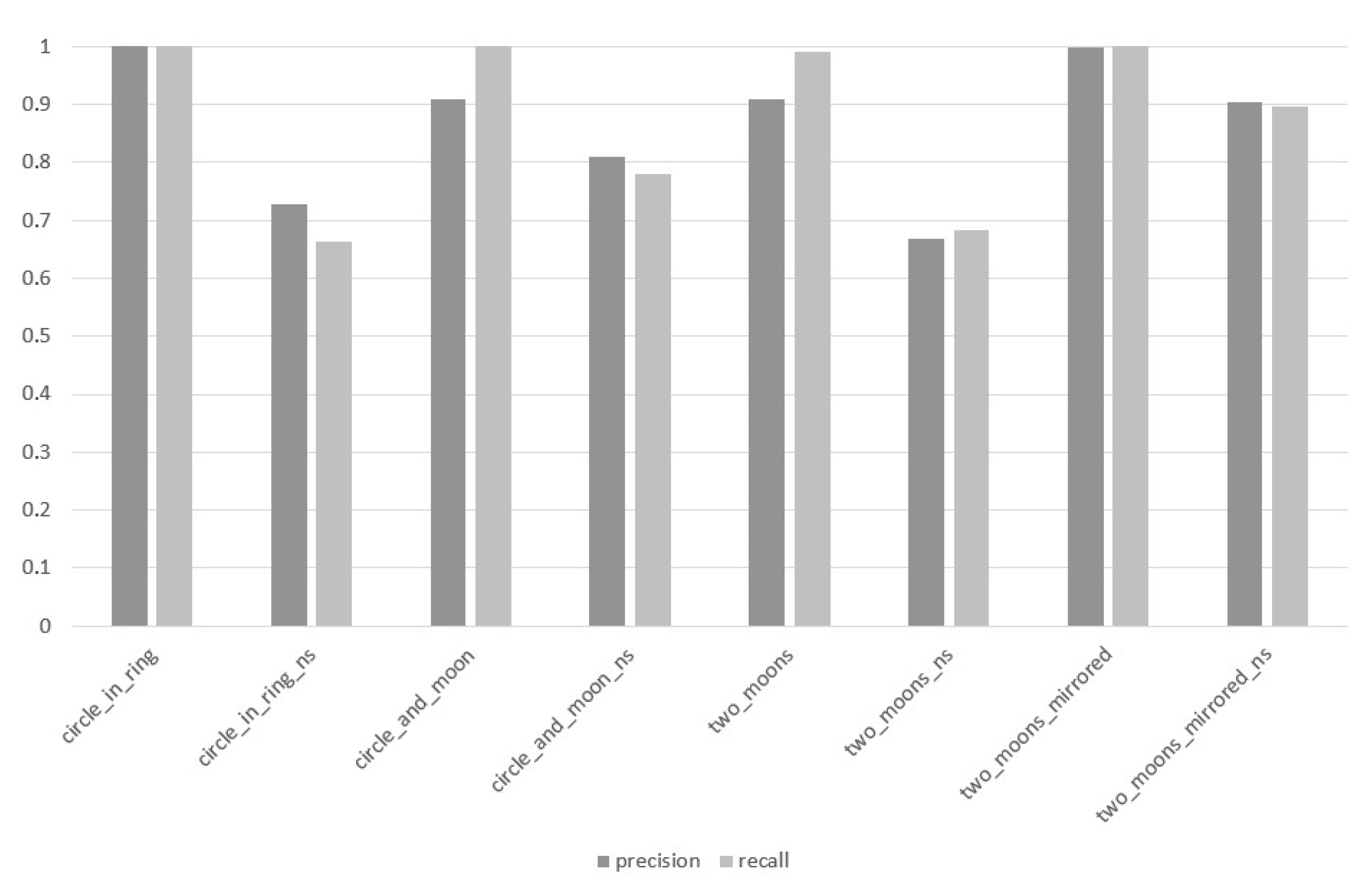 Entropy 22 01088 g004 Entropy 22 01088 g004