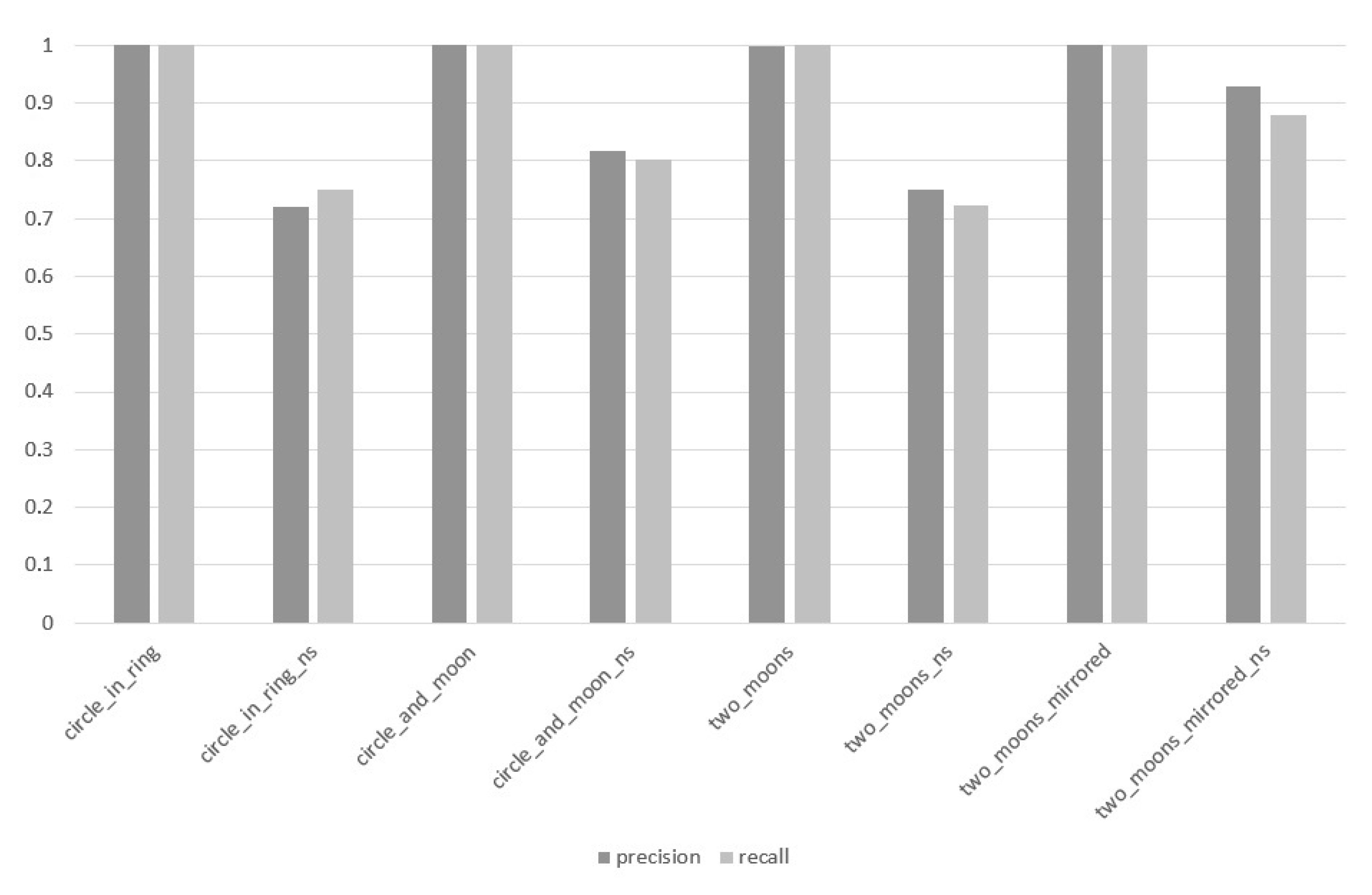 Entropy 22 01088 g005 Entropy 22 01088 g005