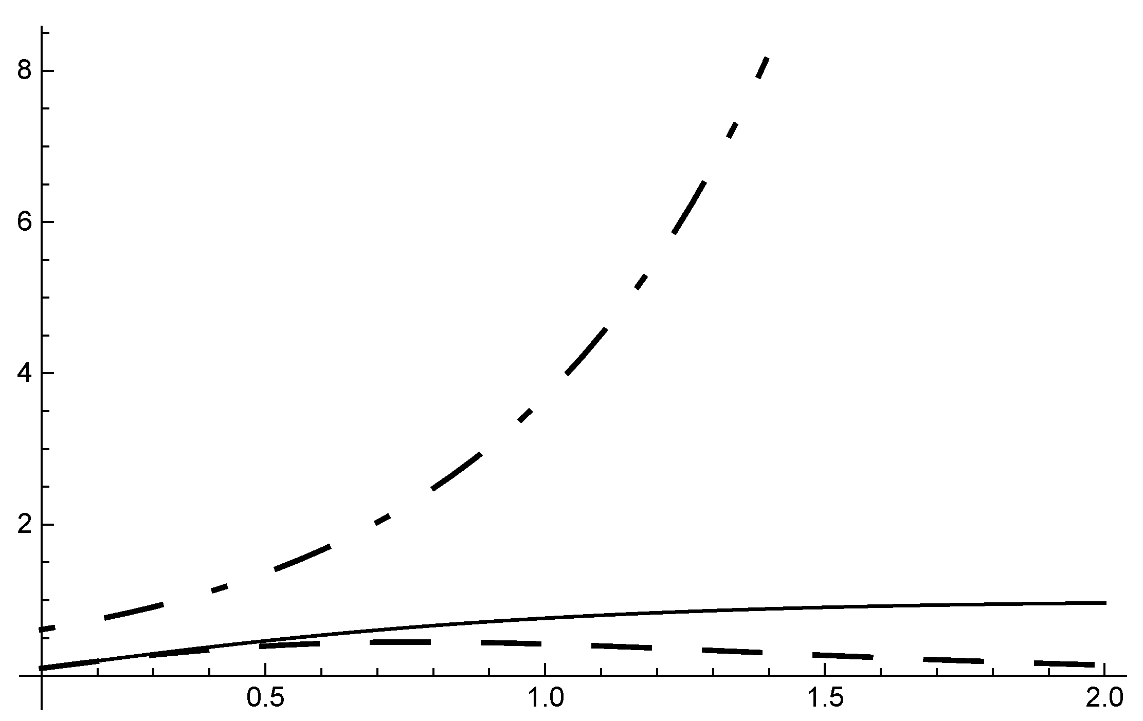 Entropy 22 01089 g001