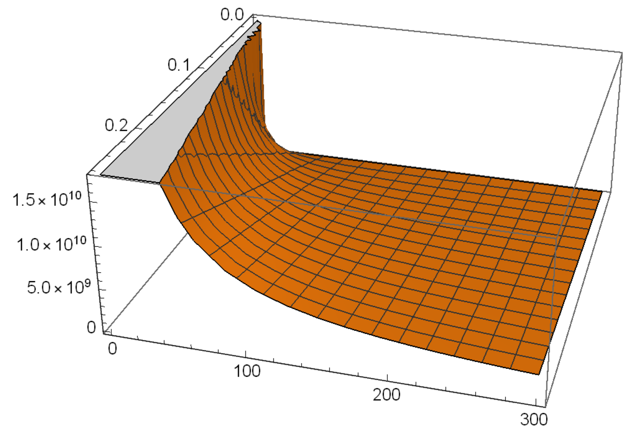 Entropy 22 01089 g002