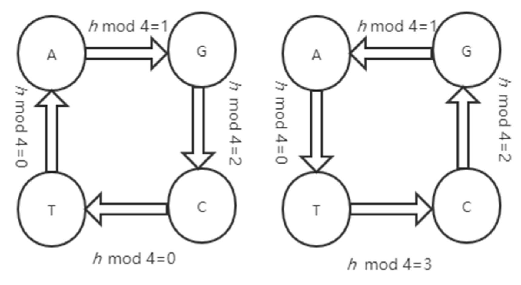 Entropy 22 01091 g001