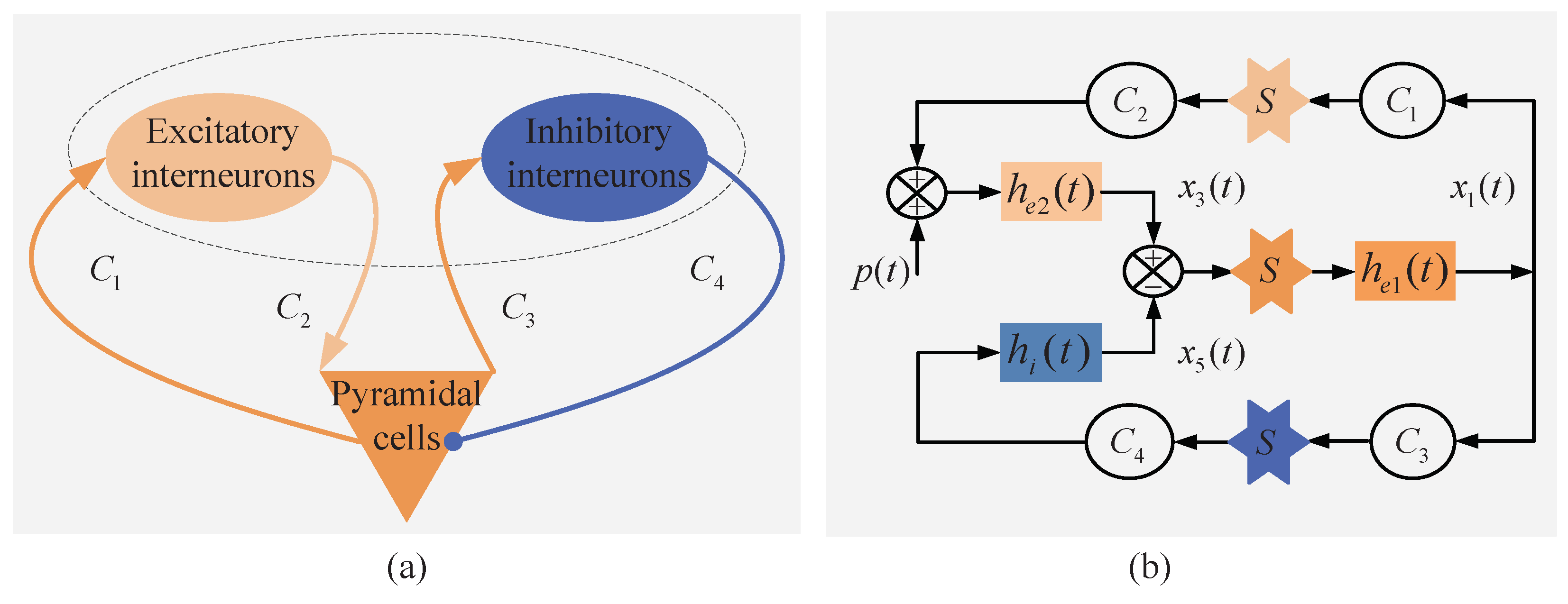 Entropy 22 01092 g001