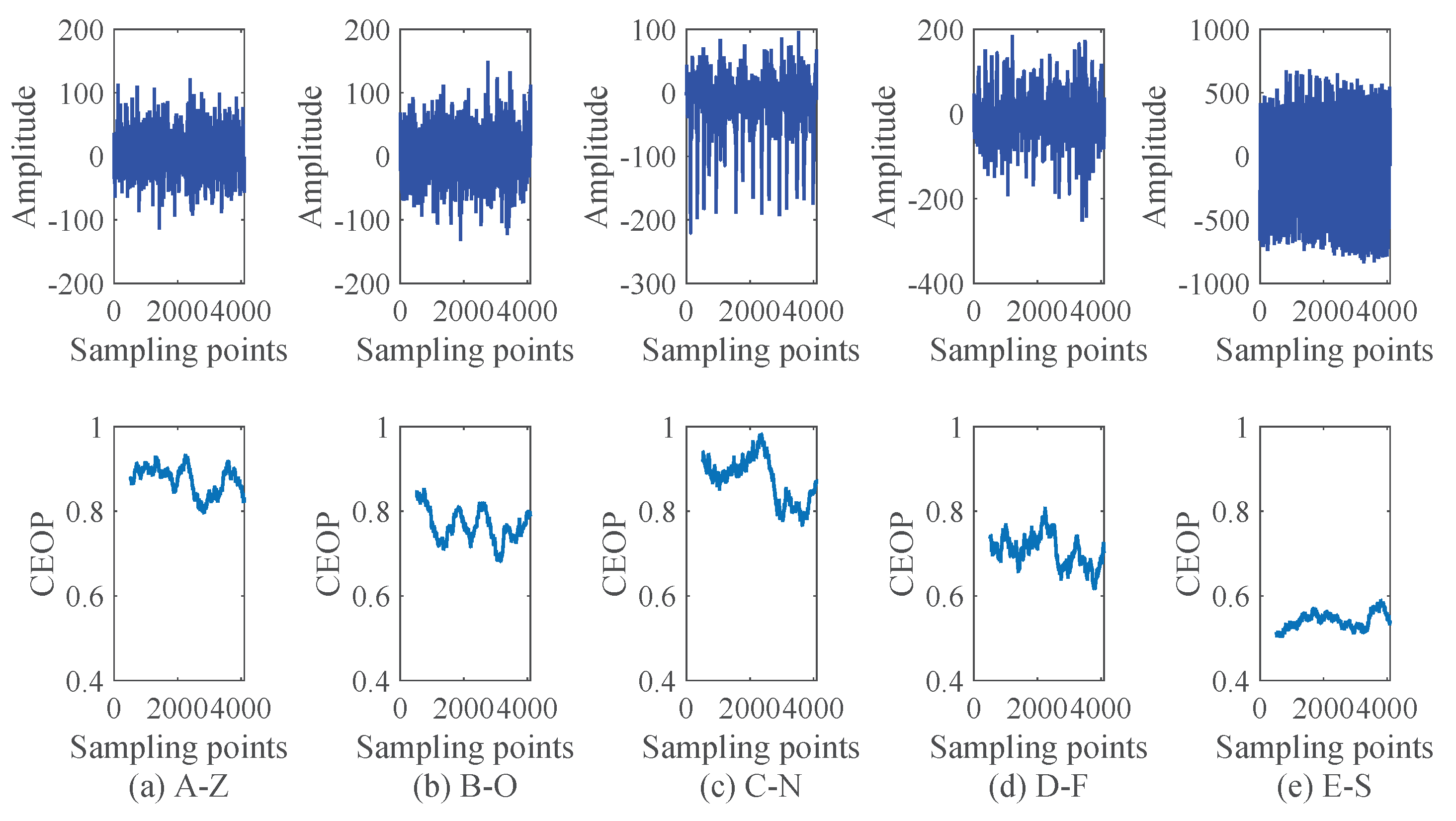 Entropy 22 01092 g008