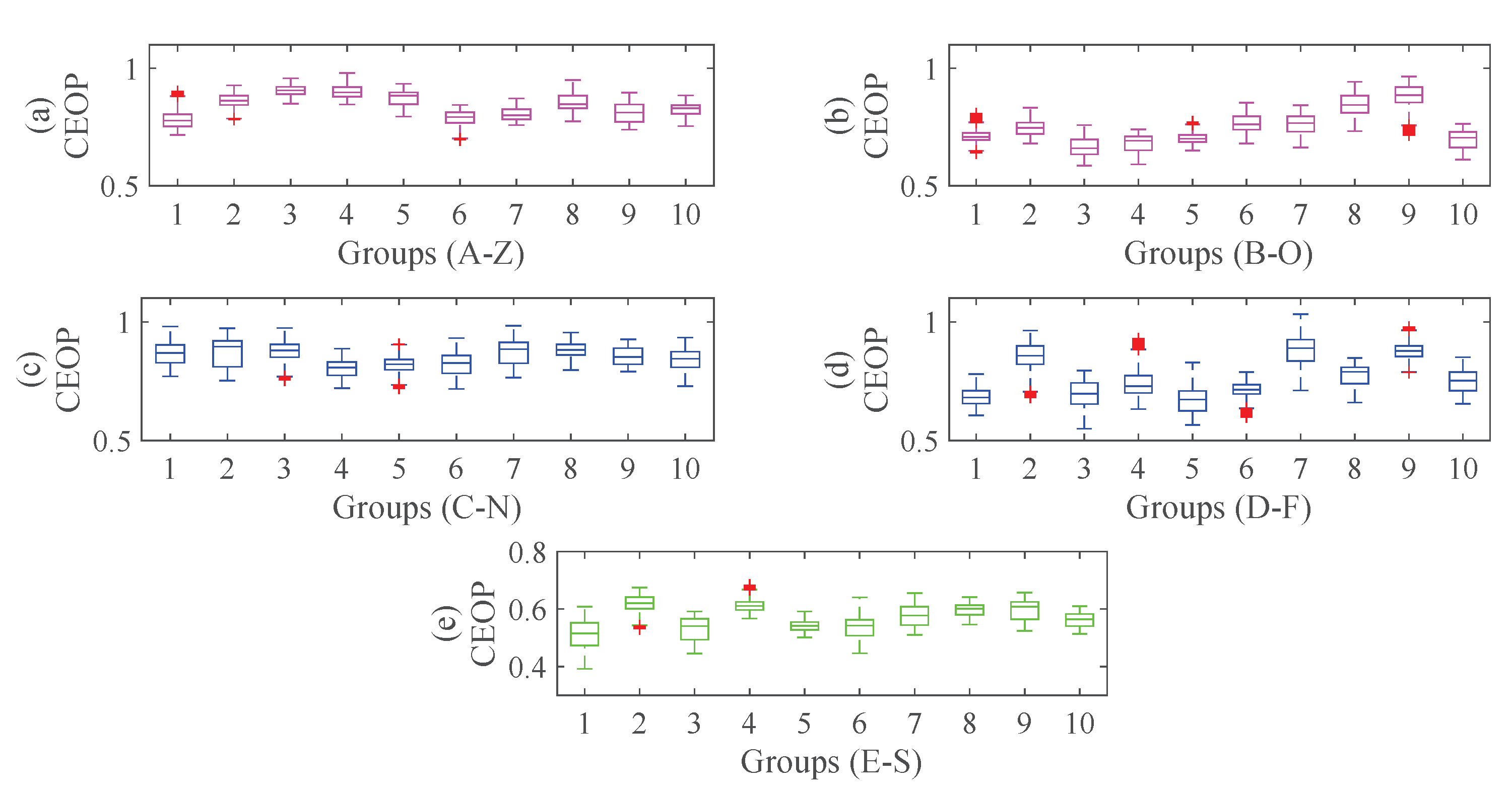 Entropy 22 01092 g009