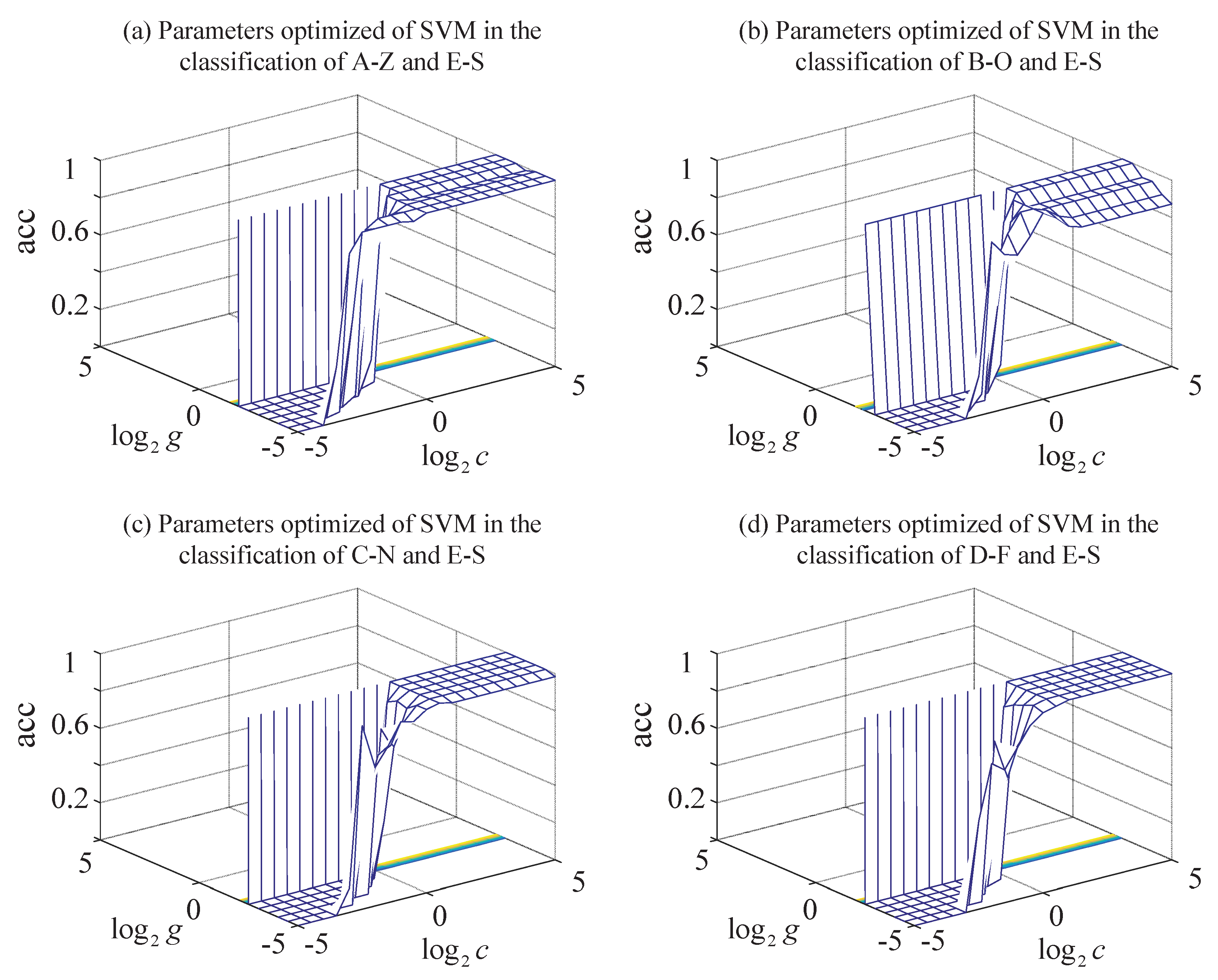 Entropy 22 01092 g010