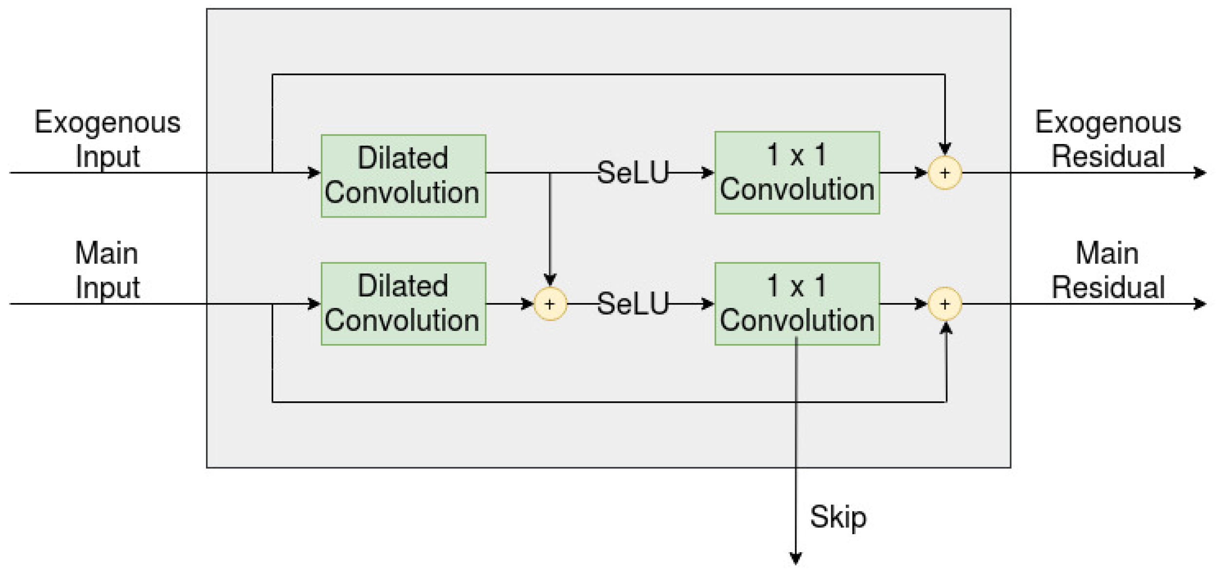 Entropy 22 01094 g003