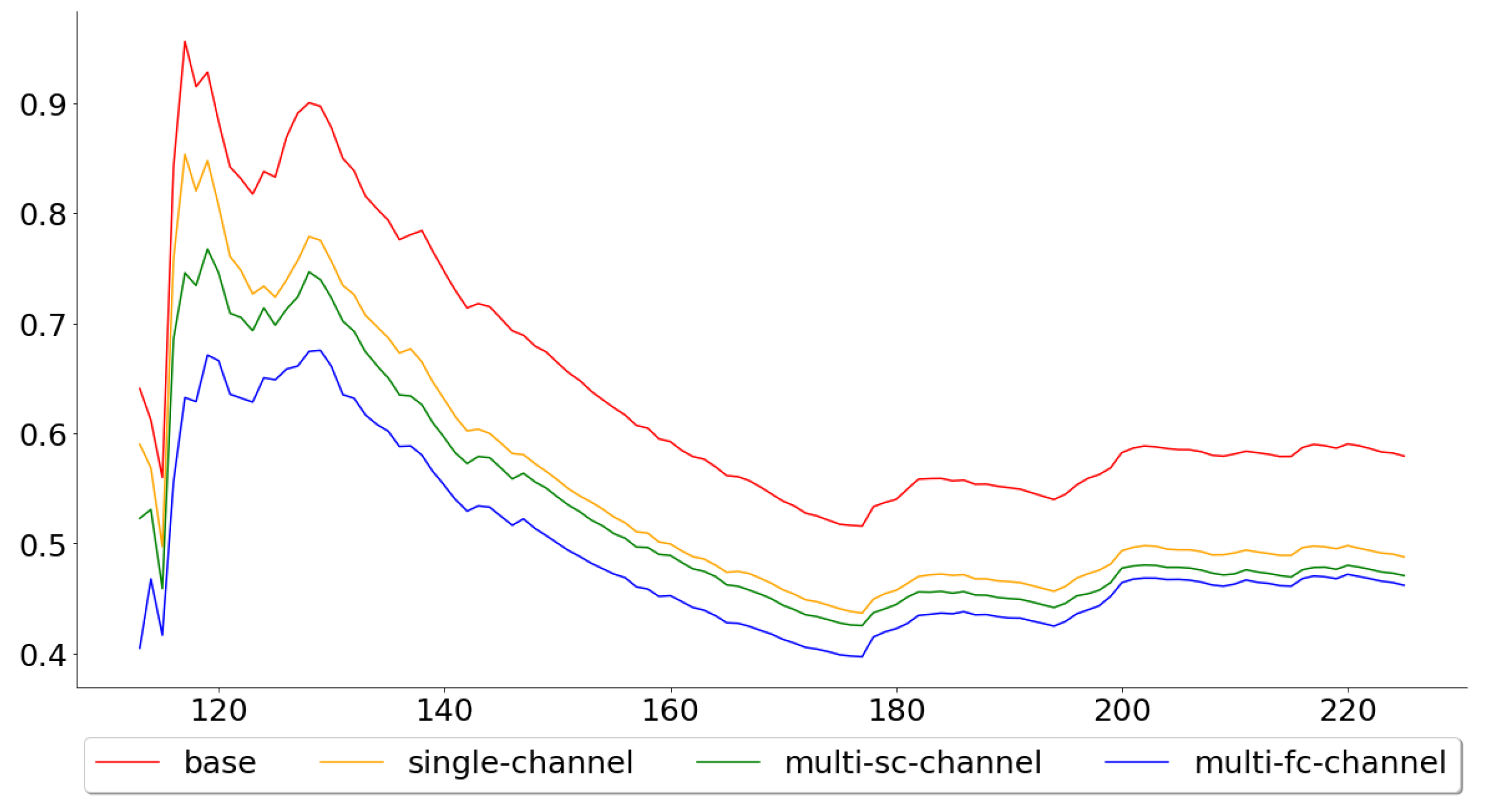 Entropy 22 01094 g006