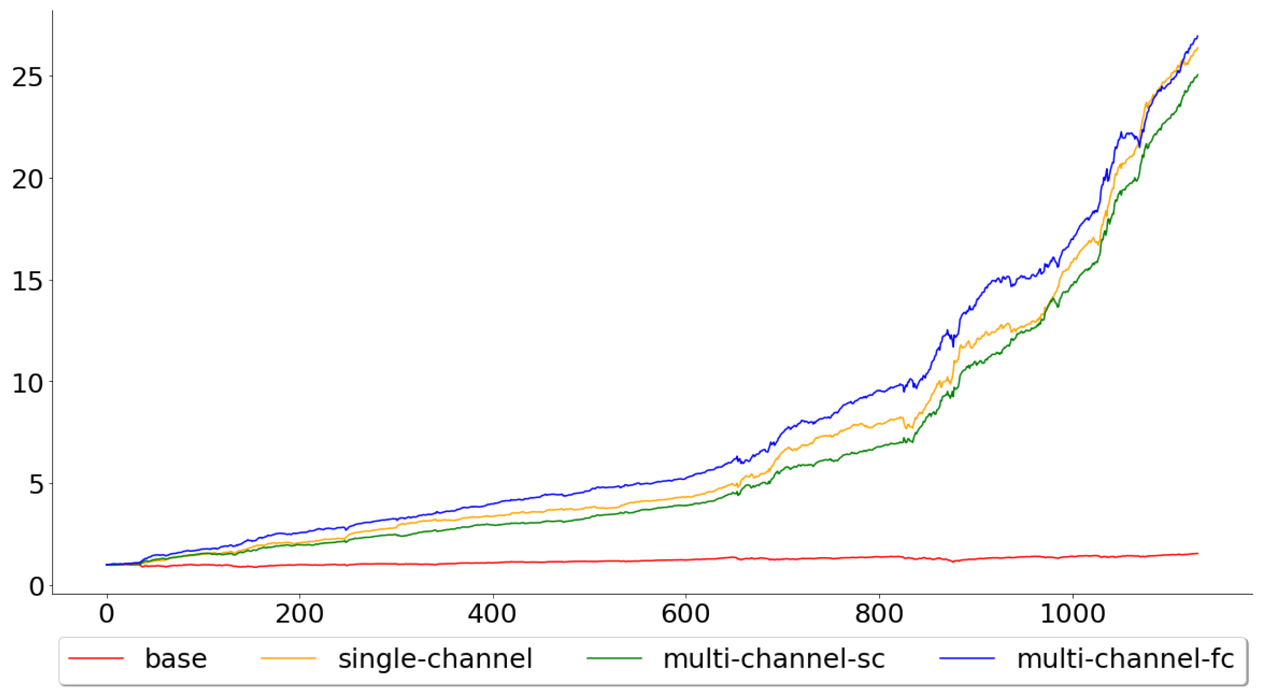 Entropy 22 01094 g010