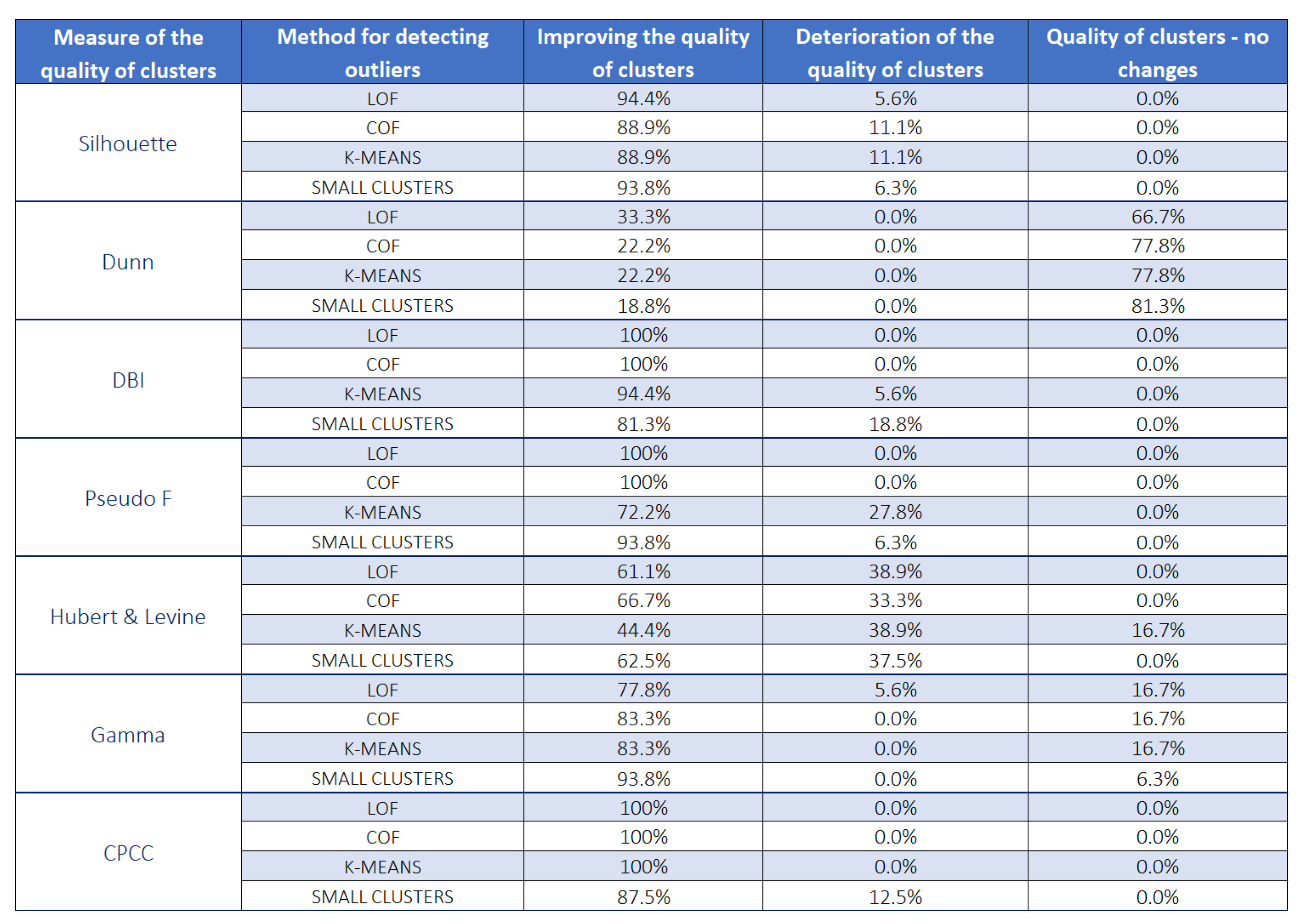 Entropy 22 01096 g005