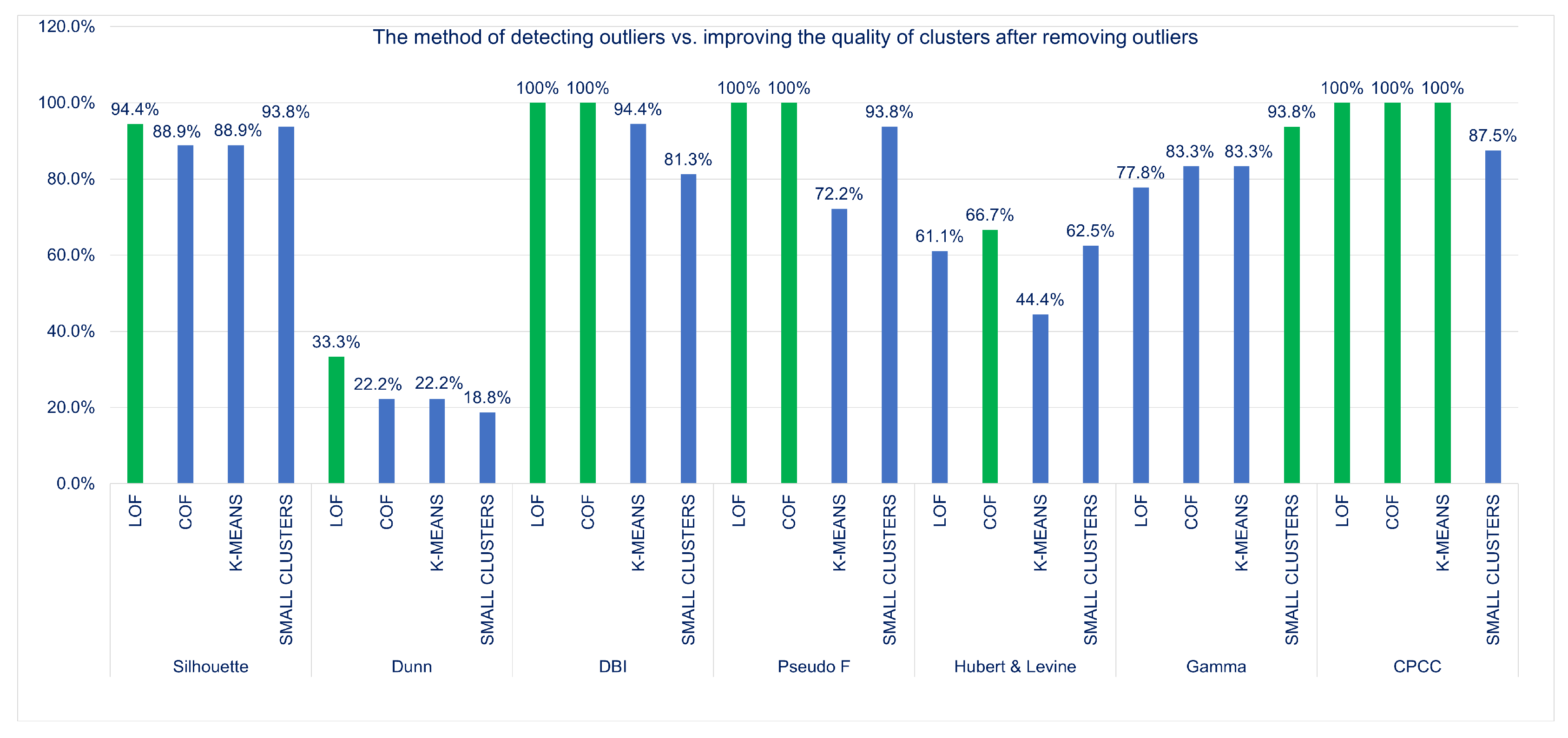 Entropy 22 01096 g006
