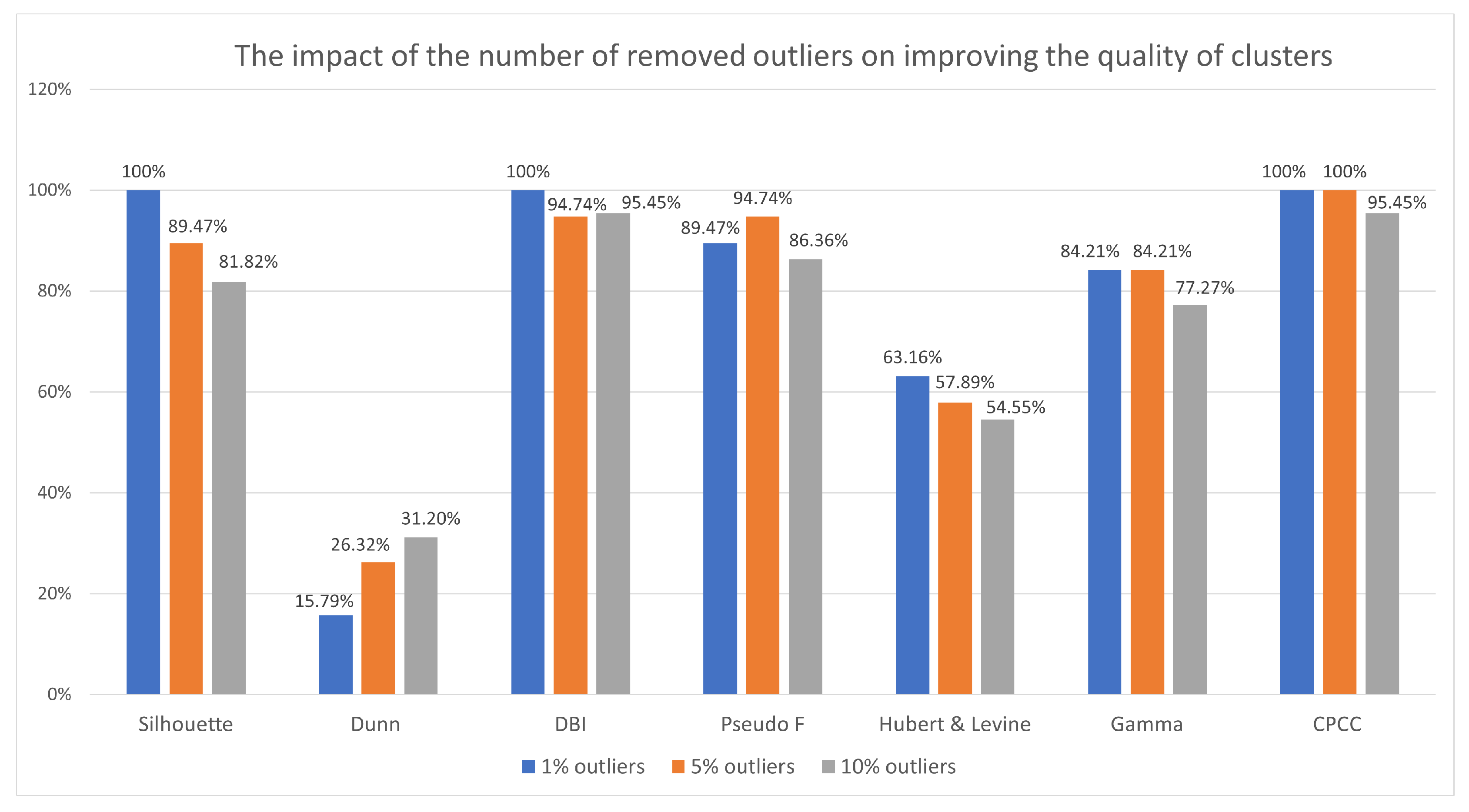 Entropy 22 01096 g007
