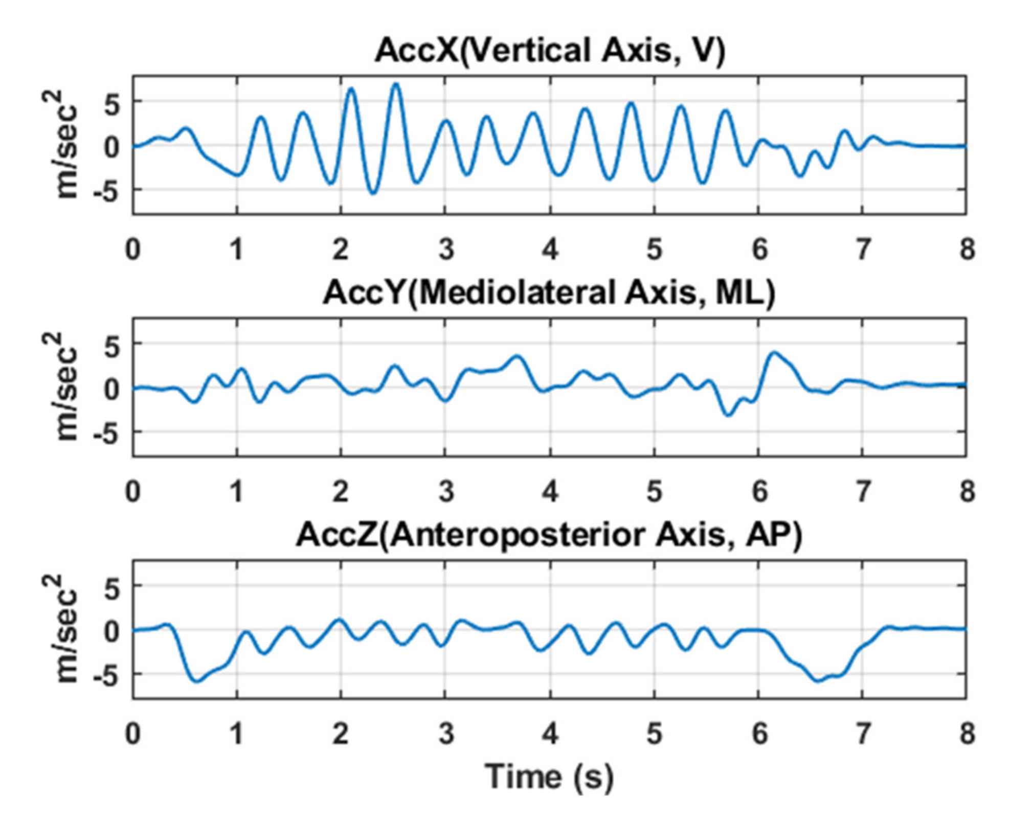 Entropy 22 01097 g002 Entropy 22 01097 g002