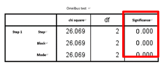 Entropy 22 01097 i001 Entropy 22 01097 i001