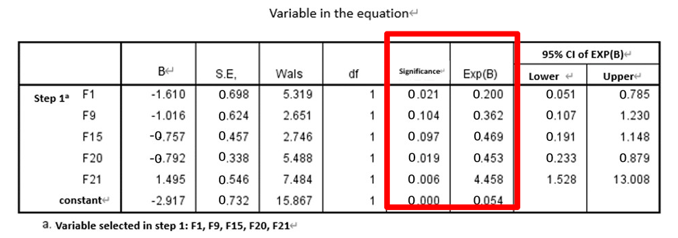 Entropy 22 01097 i006 Entropy 22 01097 i006