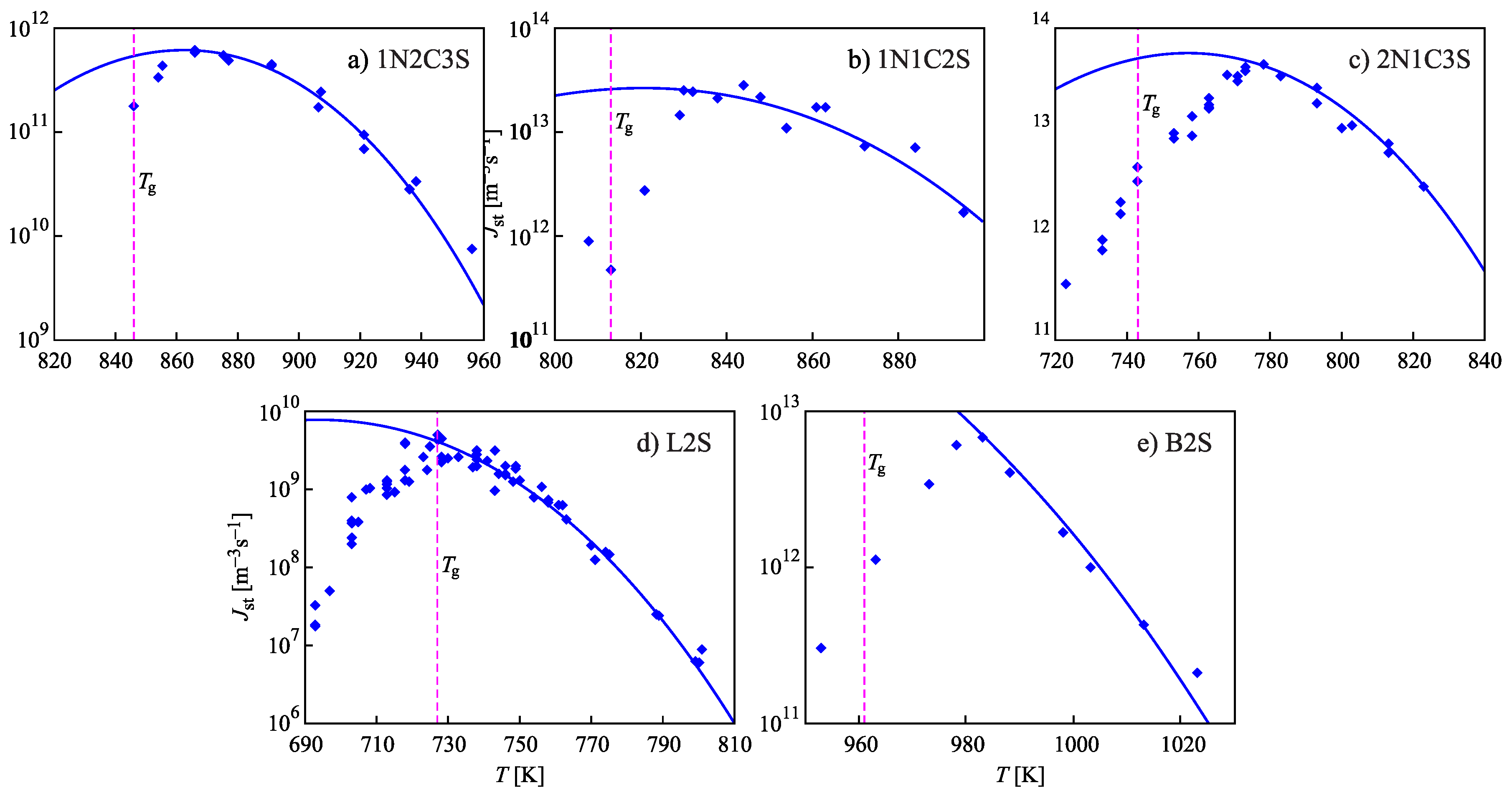 Entropy 22 01098 g001