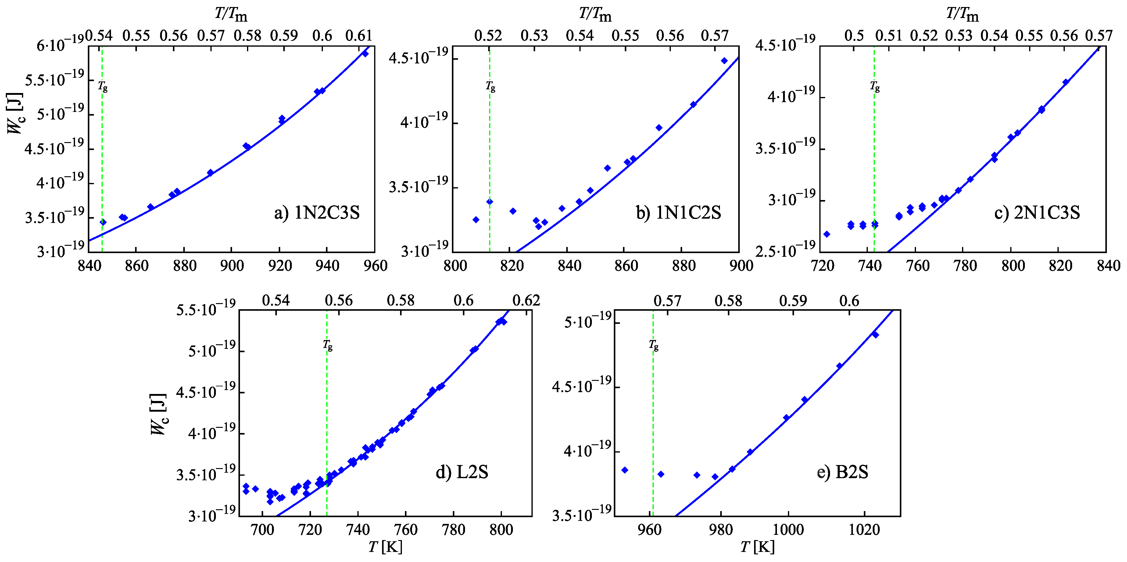 Entropy 22 01098 g002