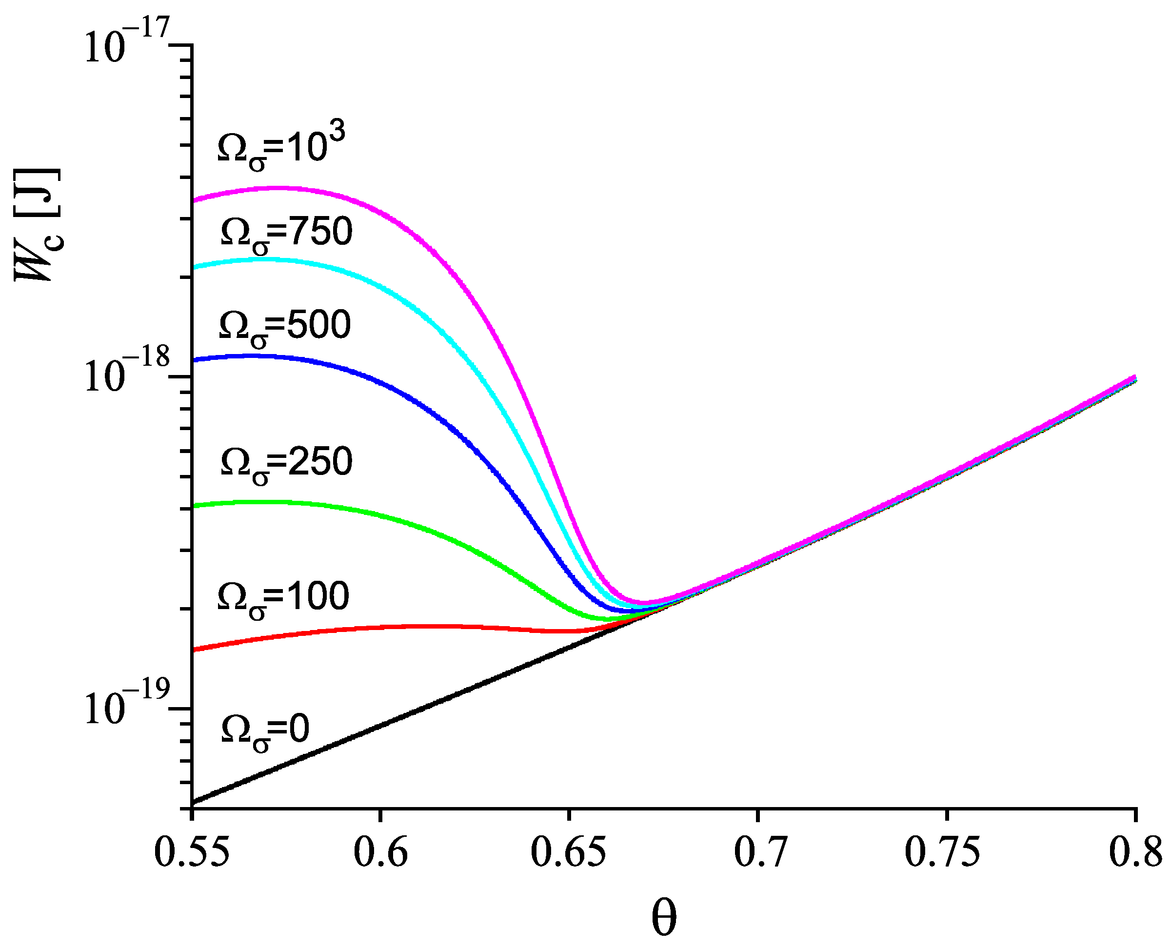 Entropy 22 01098 g006