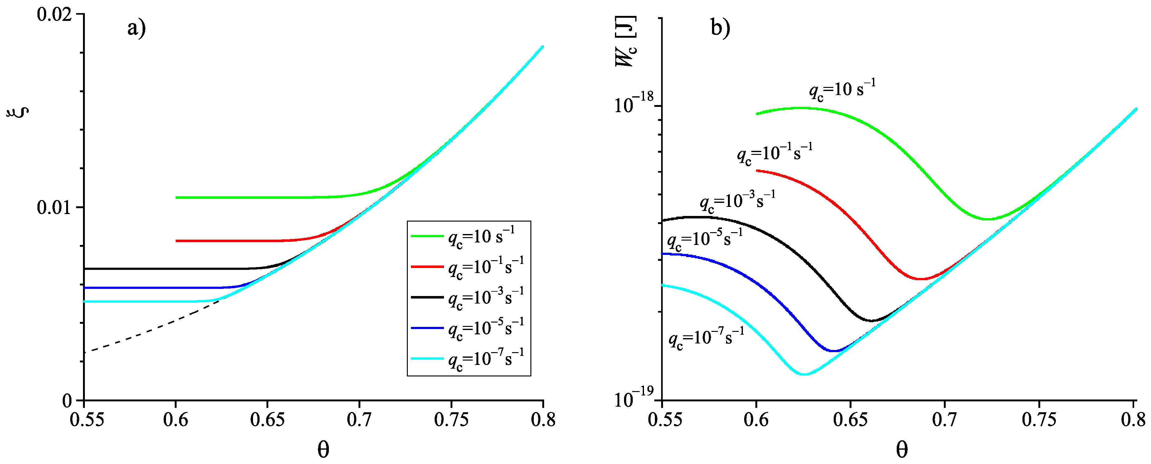 Entropy 22 01098 g007