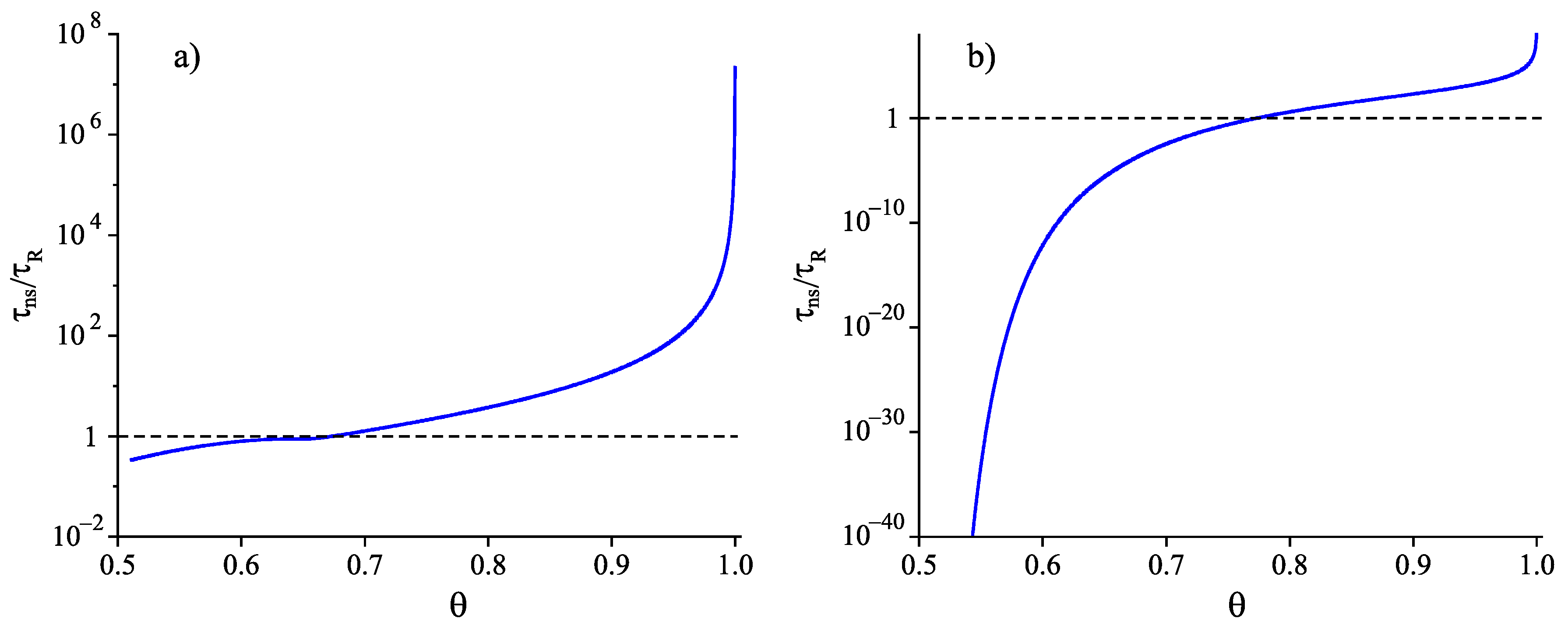 Entropy 22 01098 g008