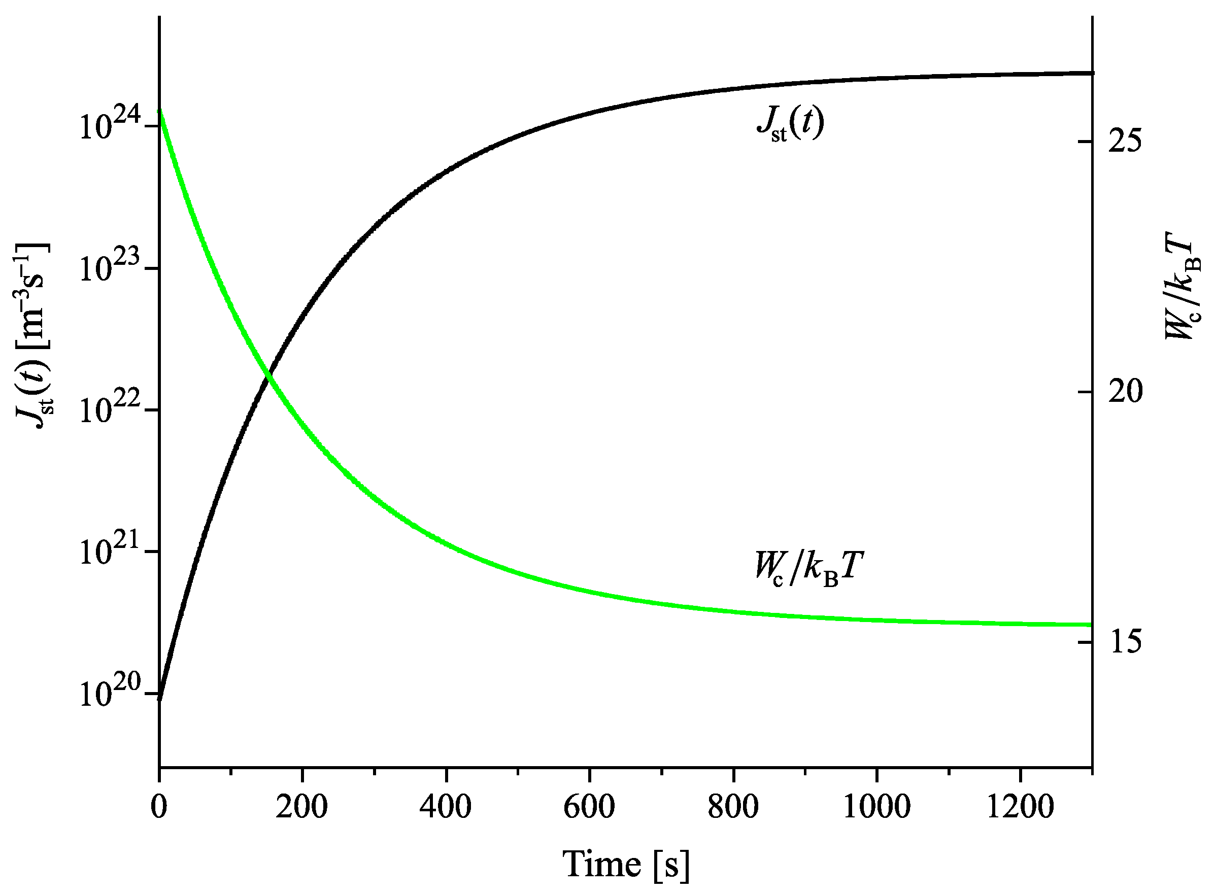 Entropy 22 01098 g012
