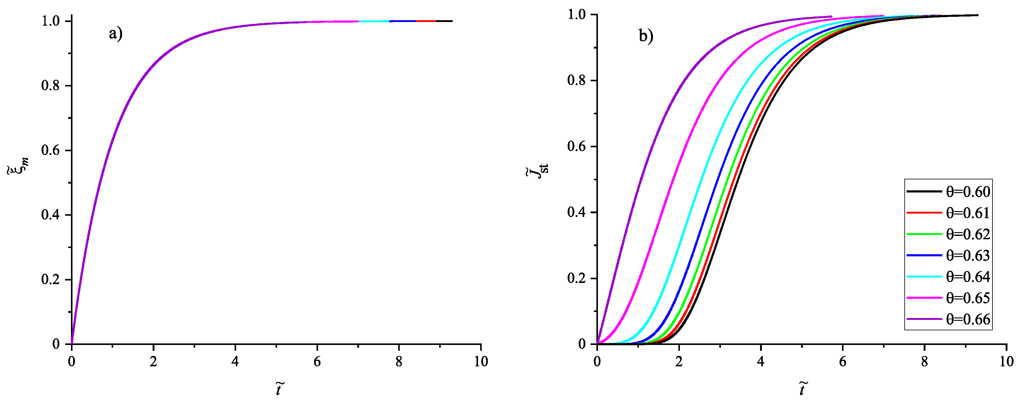 Entropy 22 01098 g013