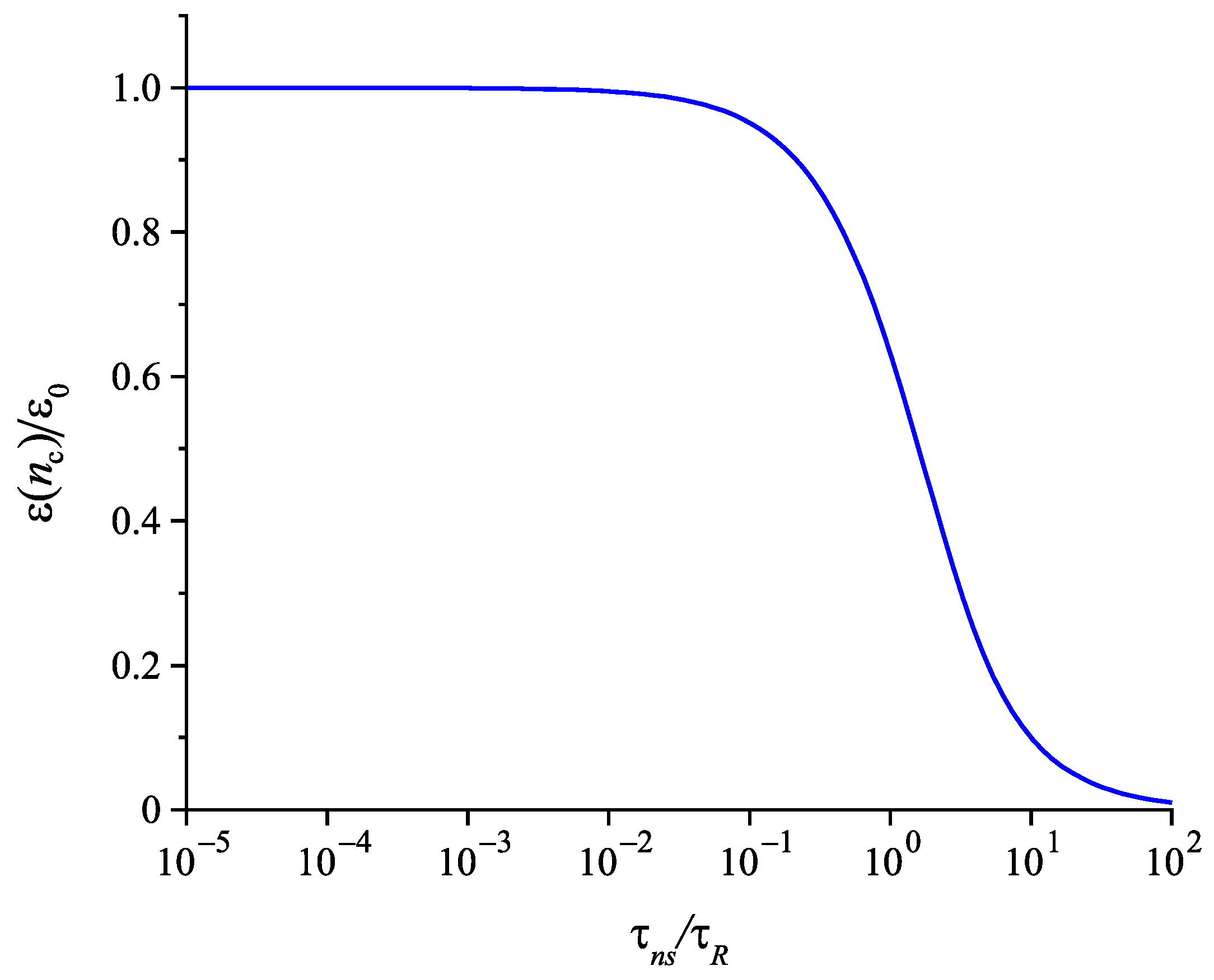 Entropy 22 01098 g014