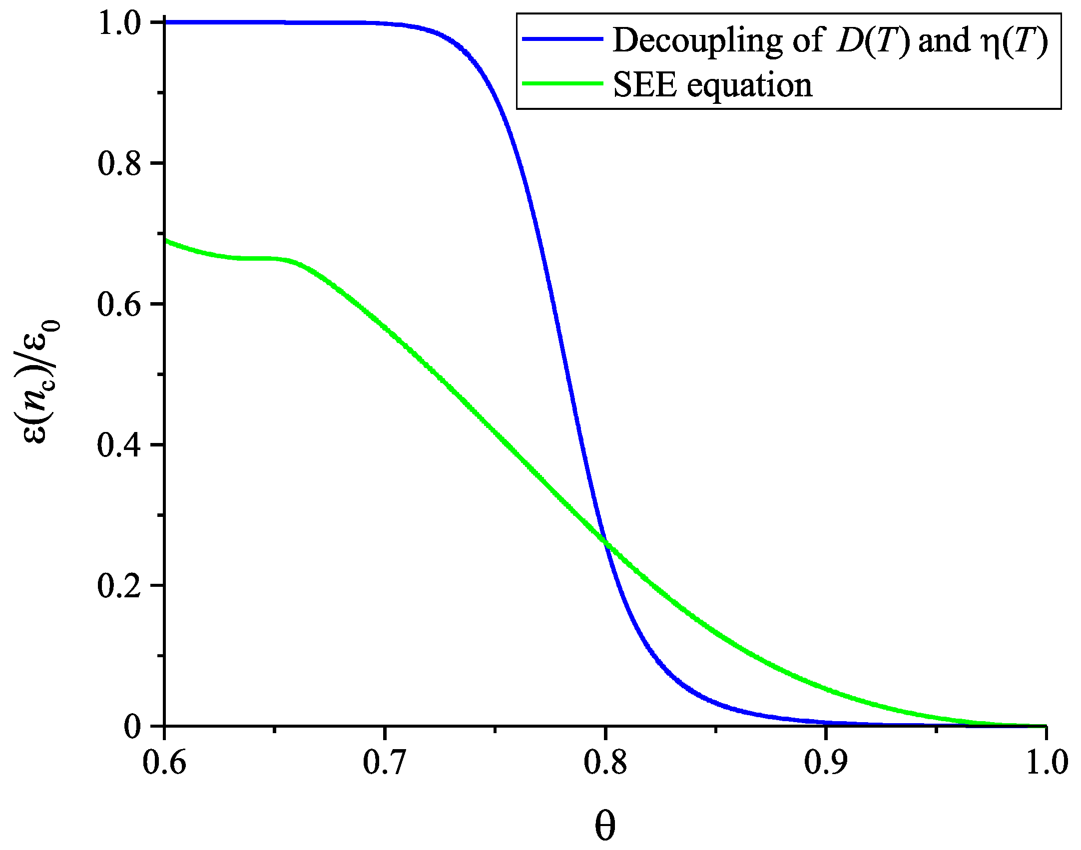 Entropy 22 01098 g015