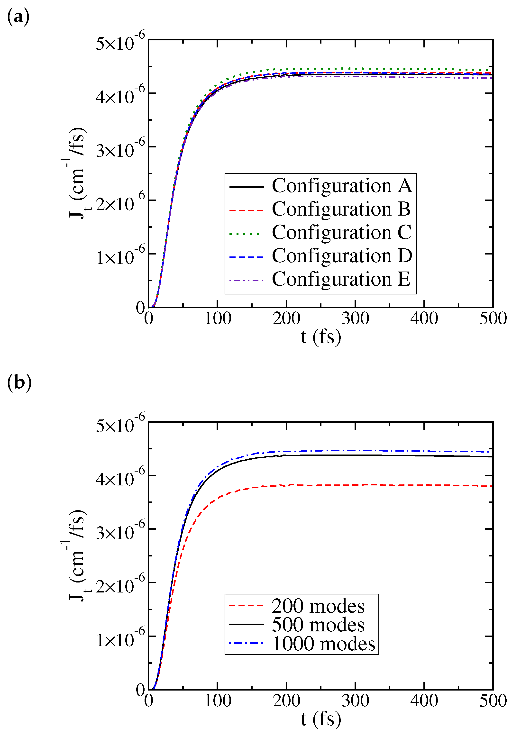 Entropy 22 01099 g001