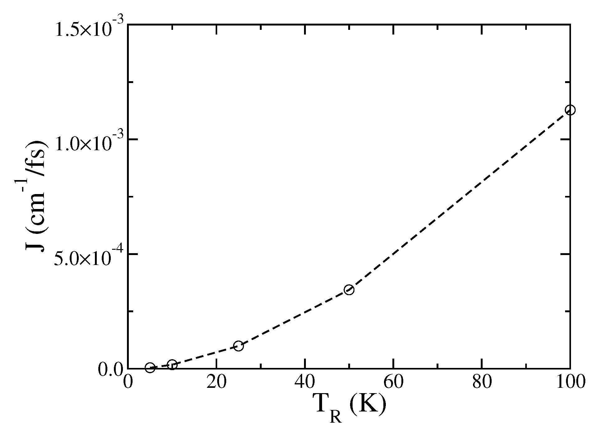 Entropy 22 01099 g005