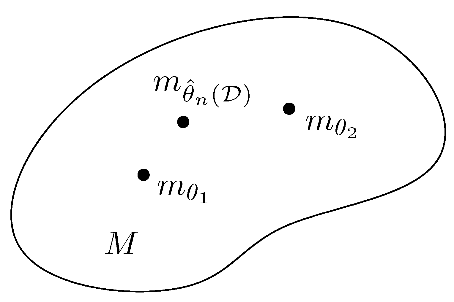 Entropy 22 01100 g001 Entropy 22 01100 g001