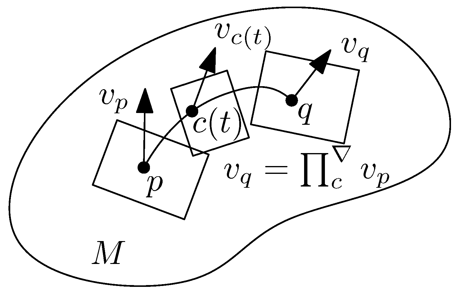 Entropy 22 01100 g003 Entropy 22 01100 g003