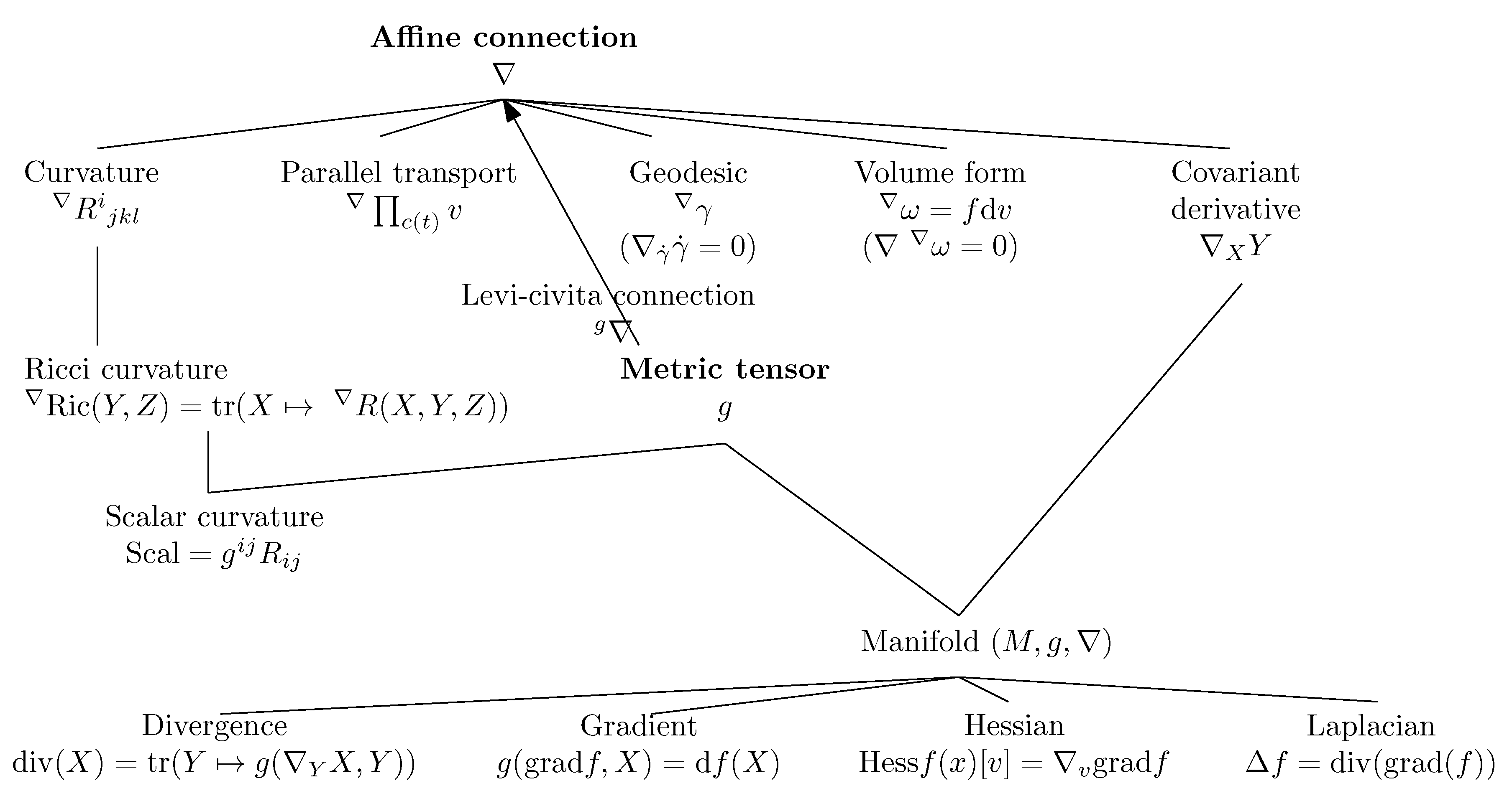 Entropy 22 01100 g005 Entropy 22 01100 g005