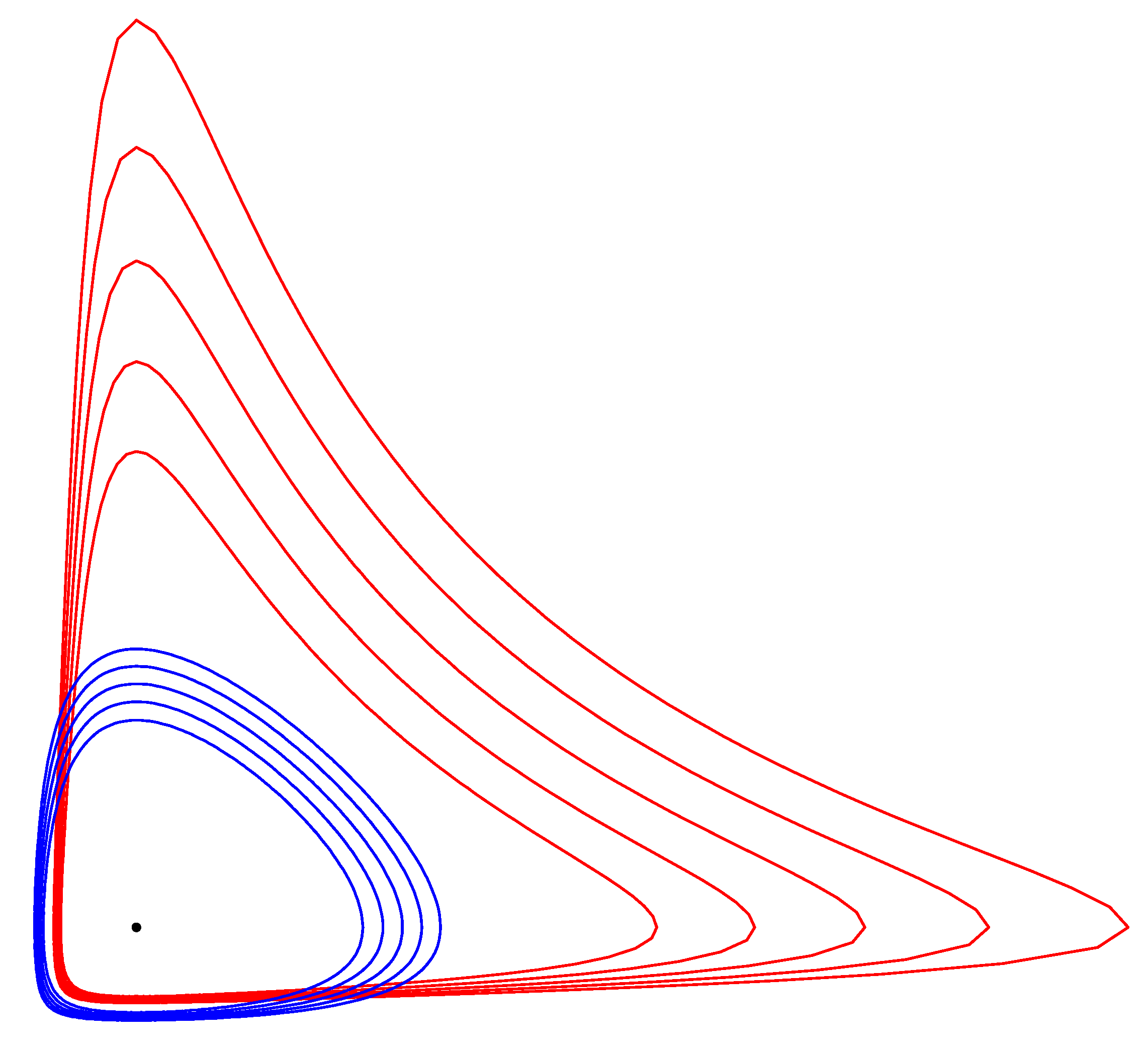 Entropy 22 01100 g007 Entropy 22 01100 g007