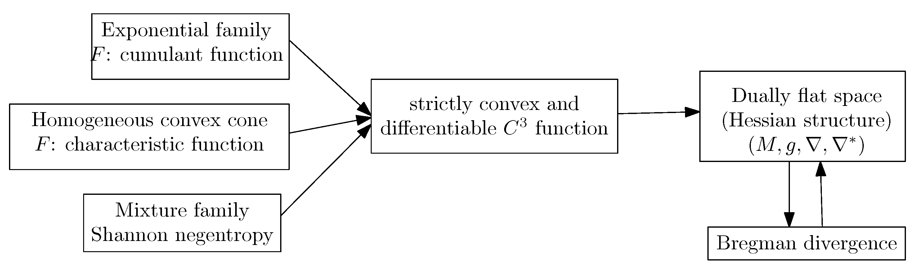 Entropy 22 01100 g008 Entropy 22 01100 g008
