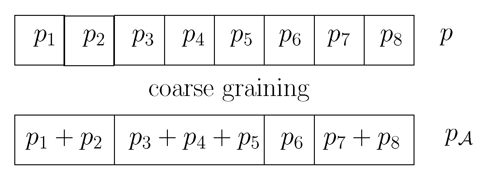 Entropy 22 01100 g010 Entropy 22 01100 g010