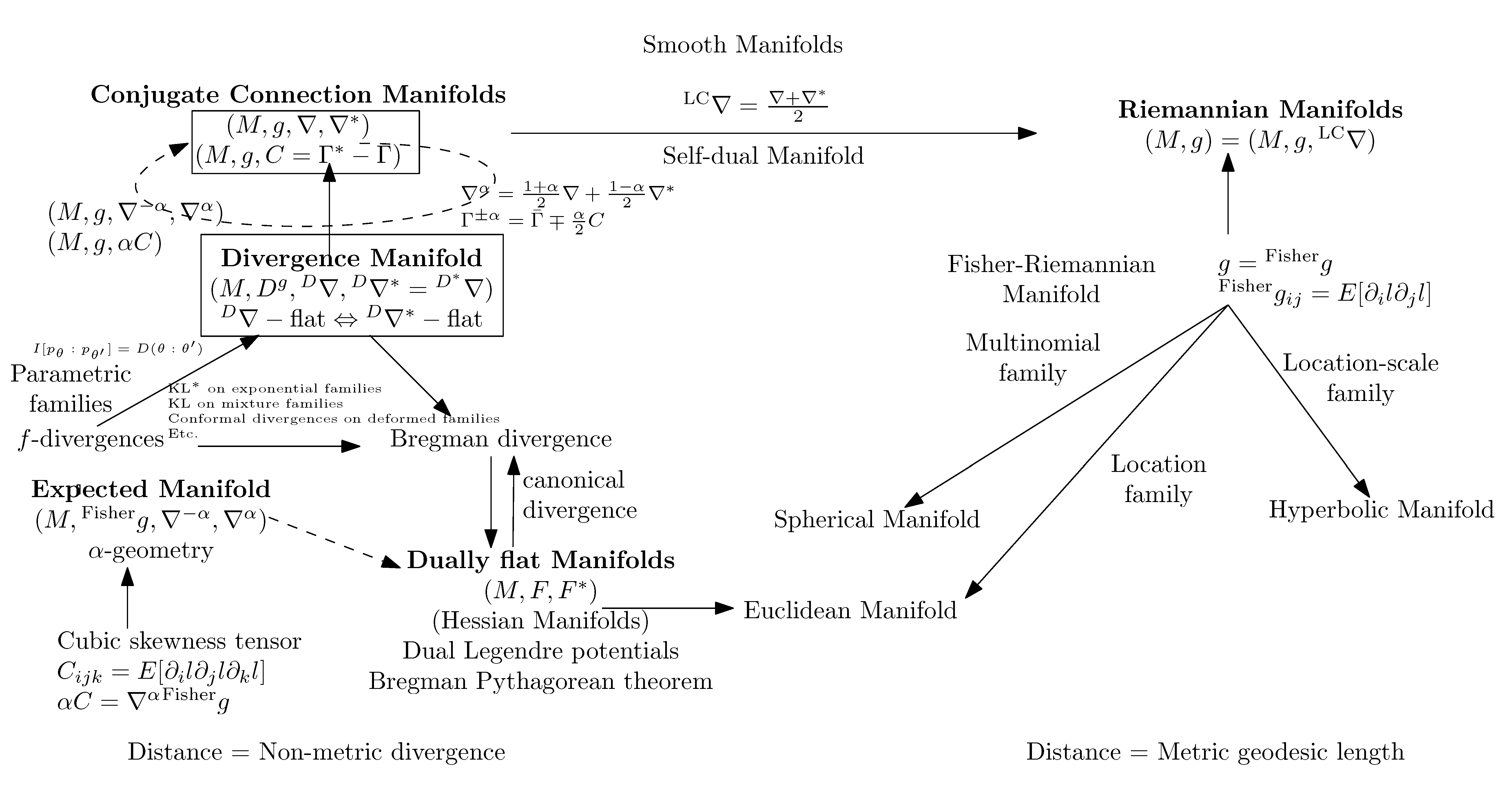 Entropy 22 01100 g011 Entropy 22 01100 g011
