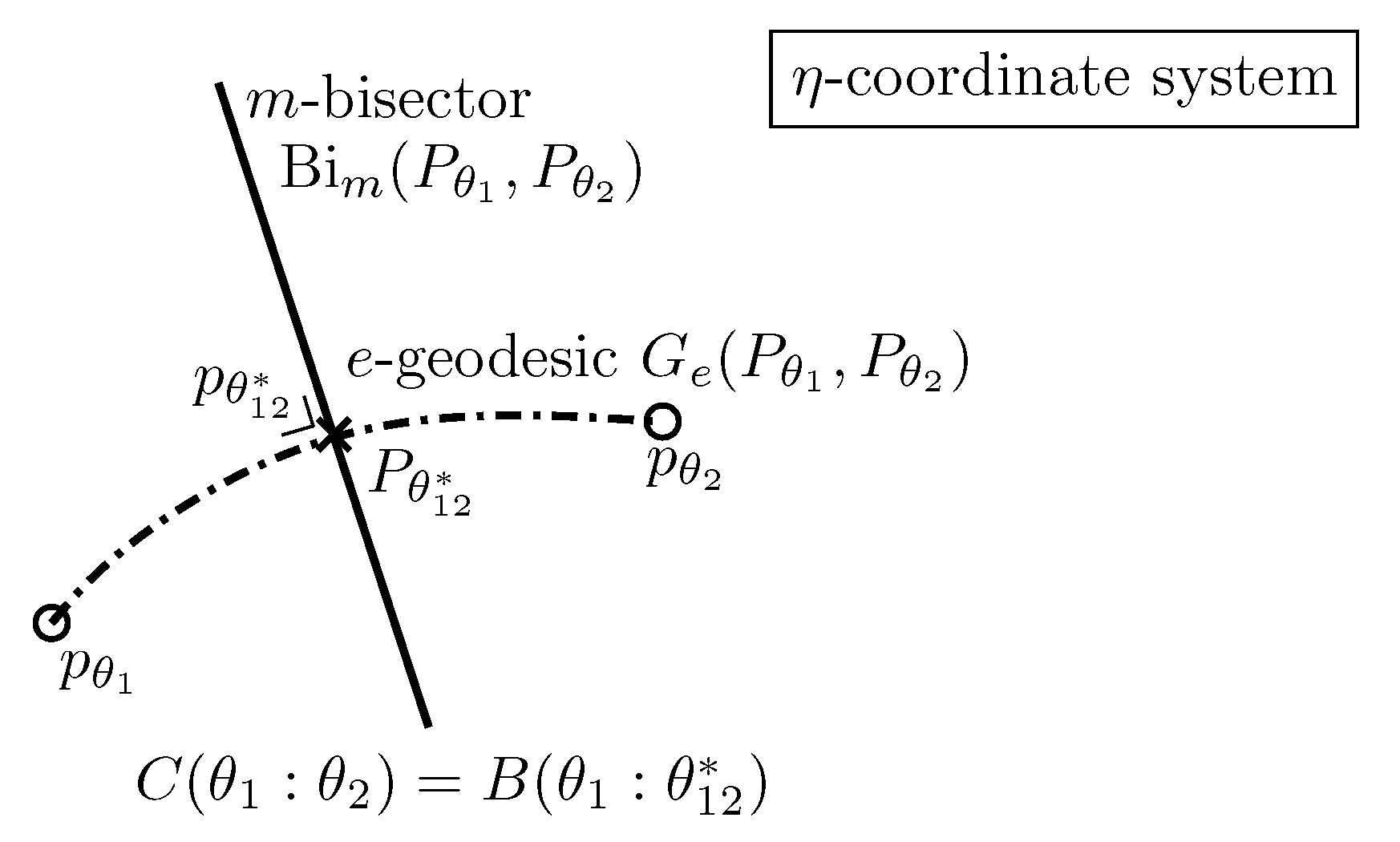 Entropy 22 01100 g013 Entropy 22 01100 g013