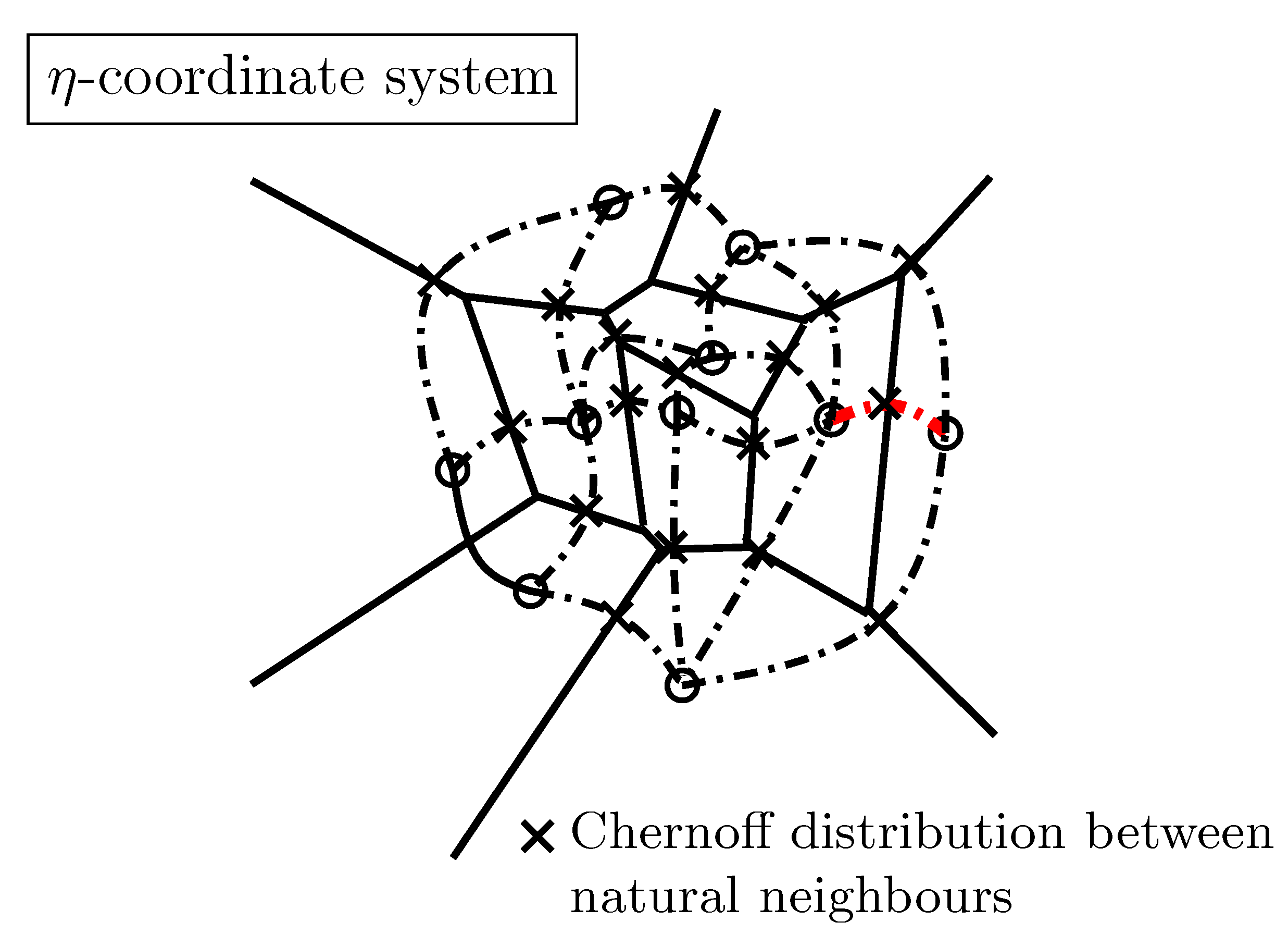 Entropy 22 01100 g014 Entropy 22 01100 g014