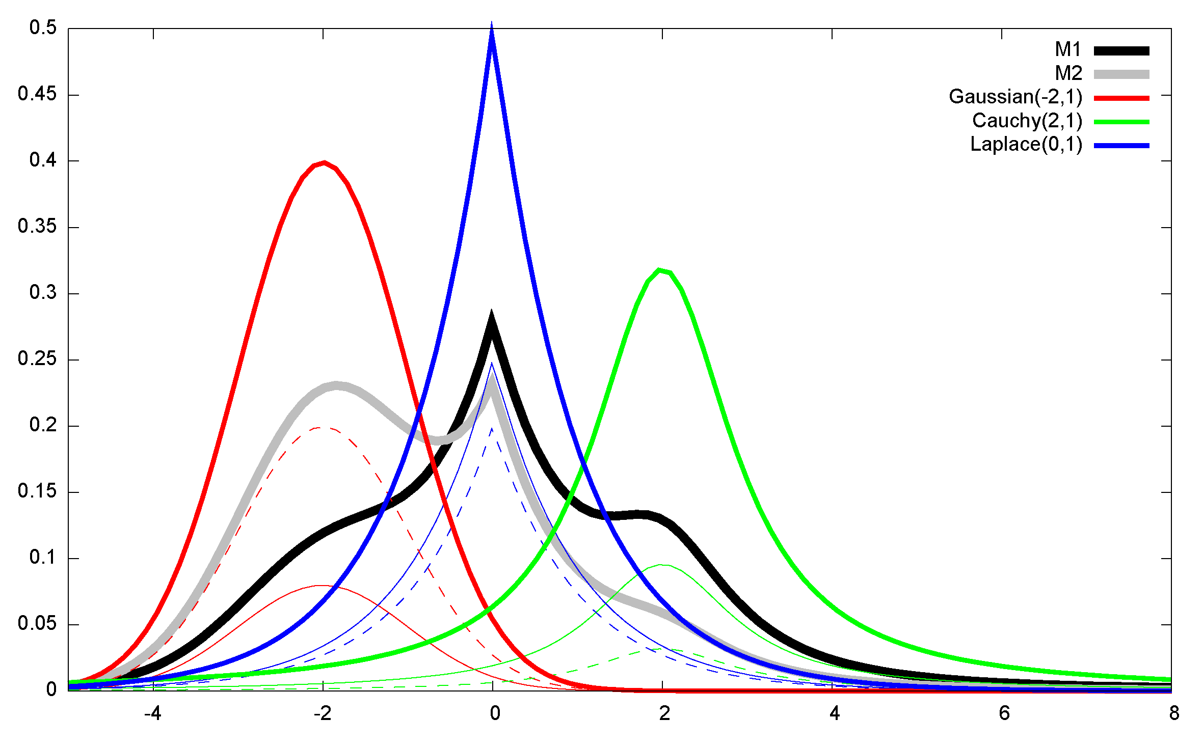 Entropy 22 01100 g015 Entropy 22 01100 g015