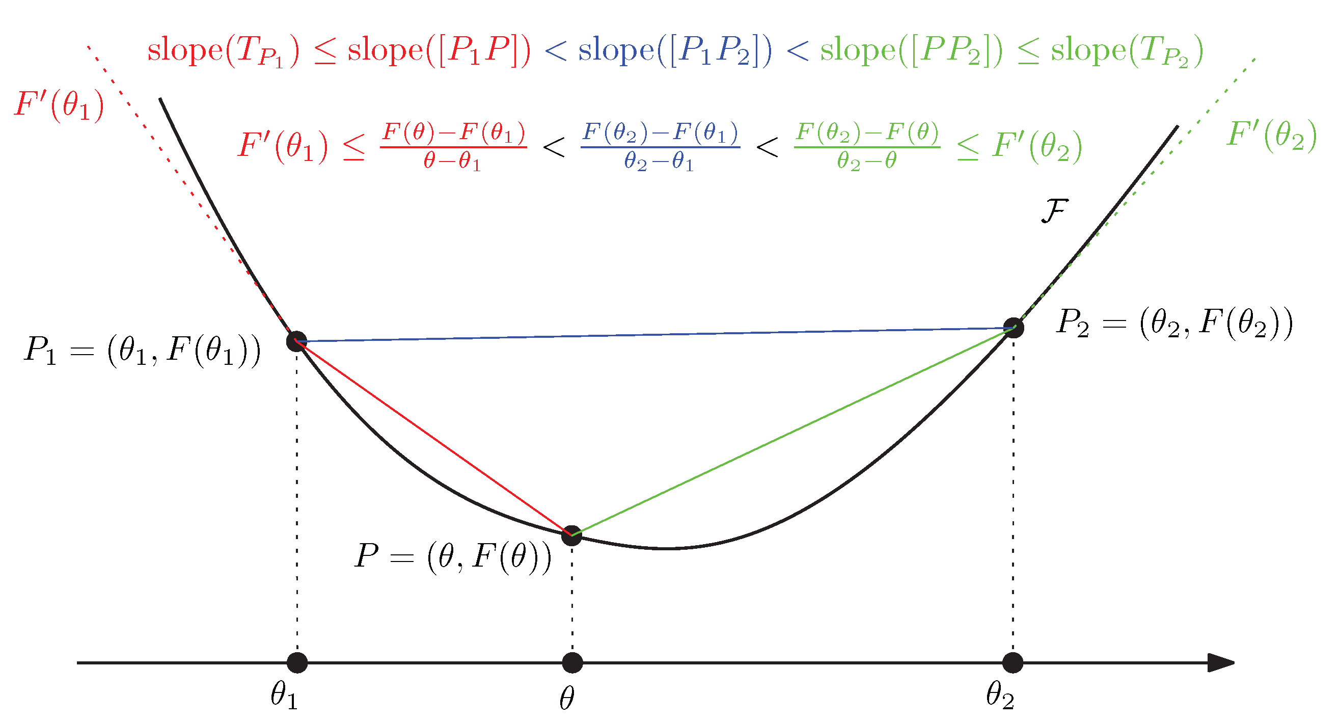 Entropy 22 01100 g0a1 Entropy 22 01100 g0a1